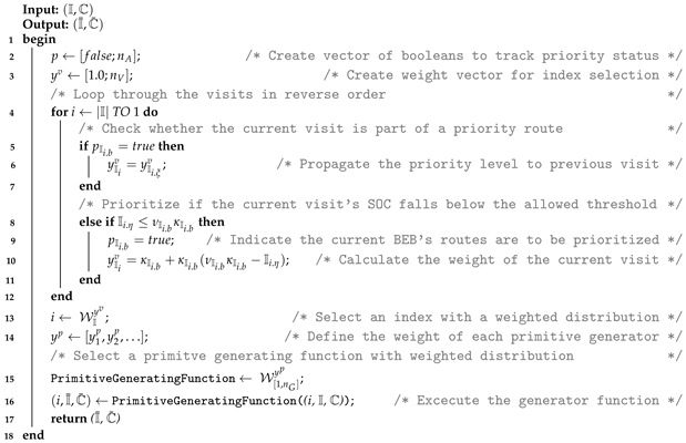 Futuretransp 04 00049 i007