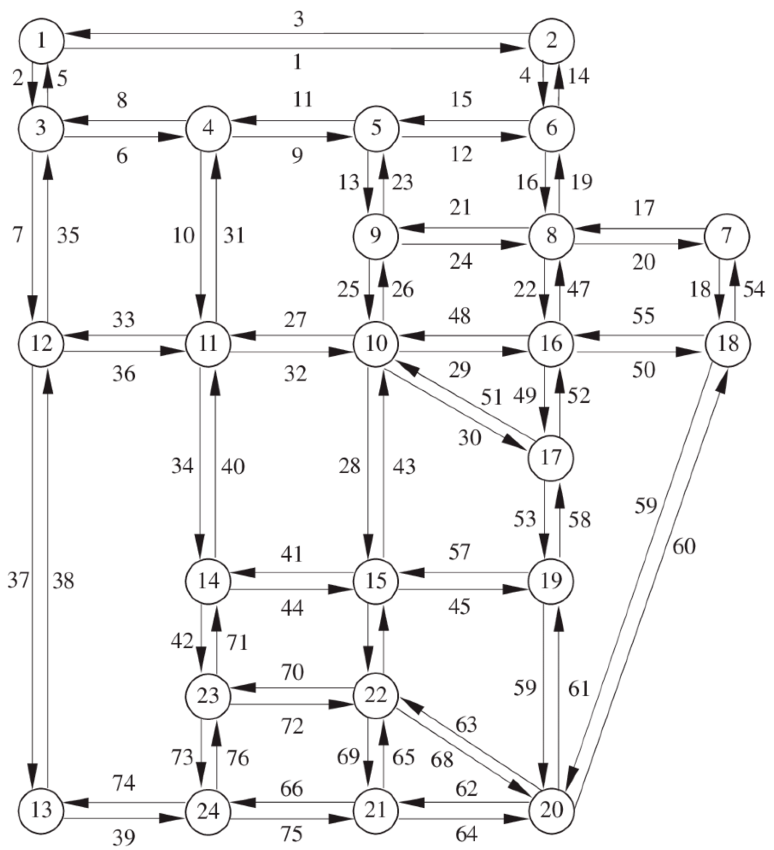 Futuretransp 04 00051 g003