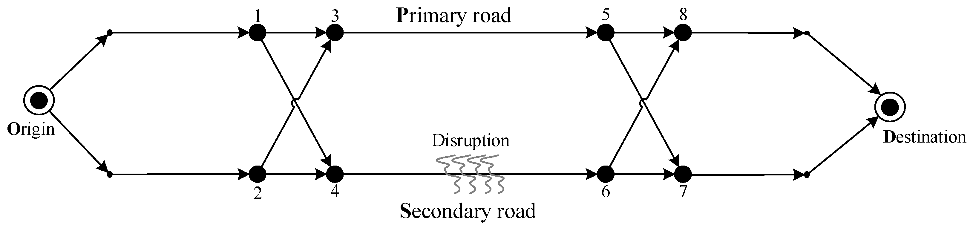 Futuretransp 04 00052 g004