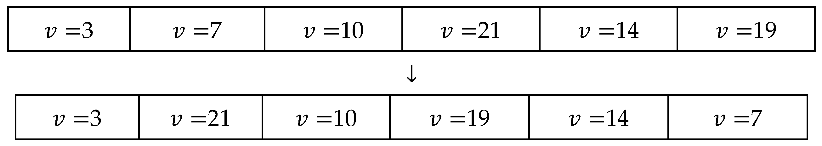 Futuretransp 04 00061 g0a4