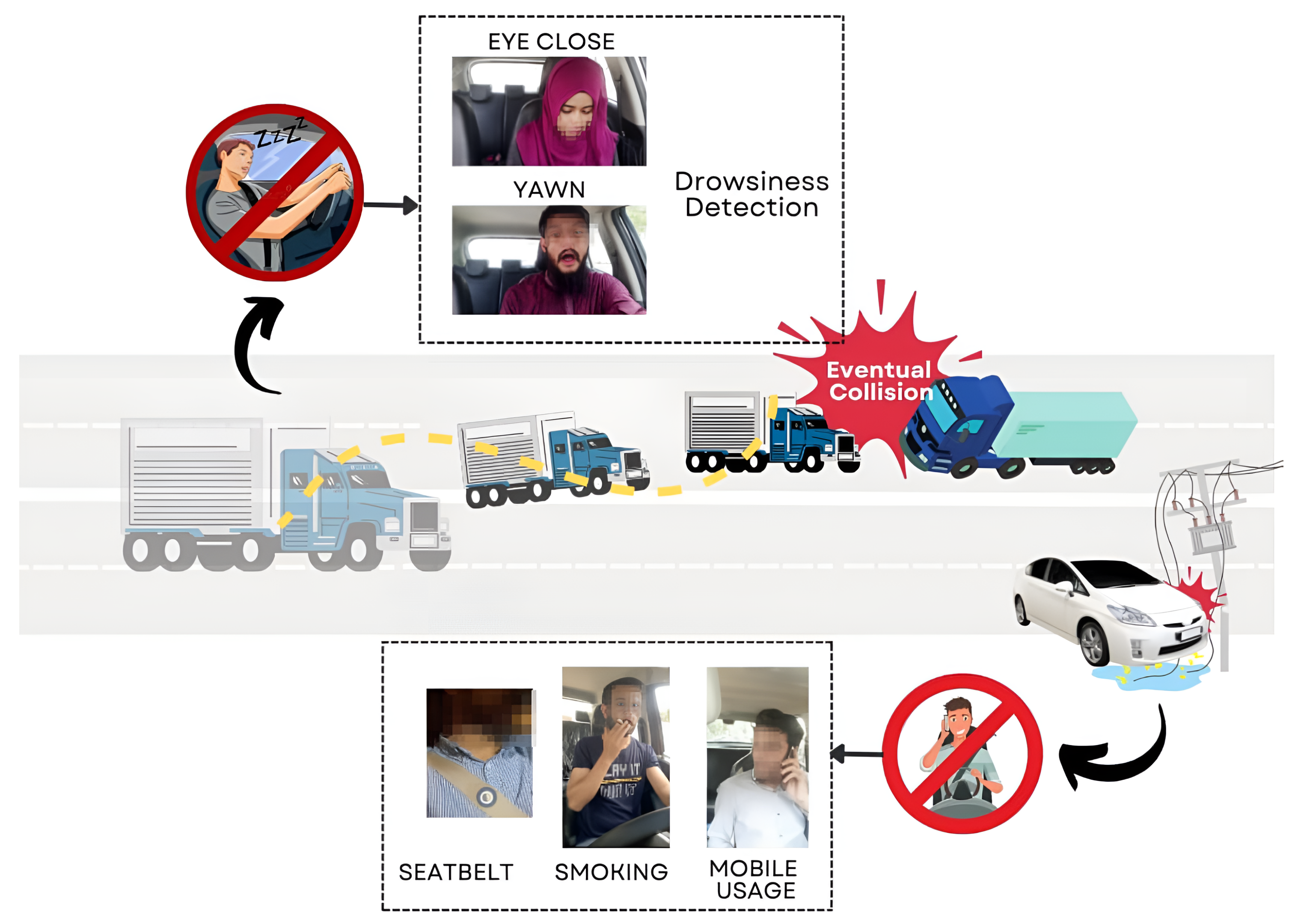 Futuretransp 05 00002 g002