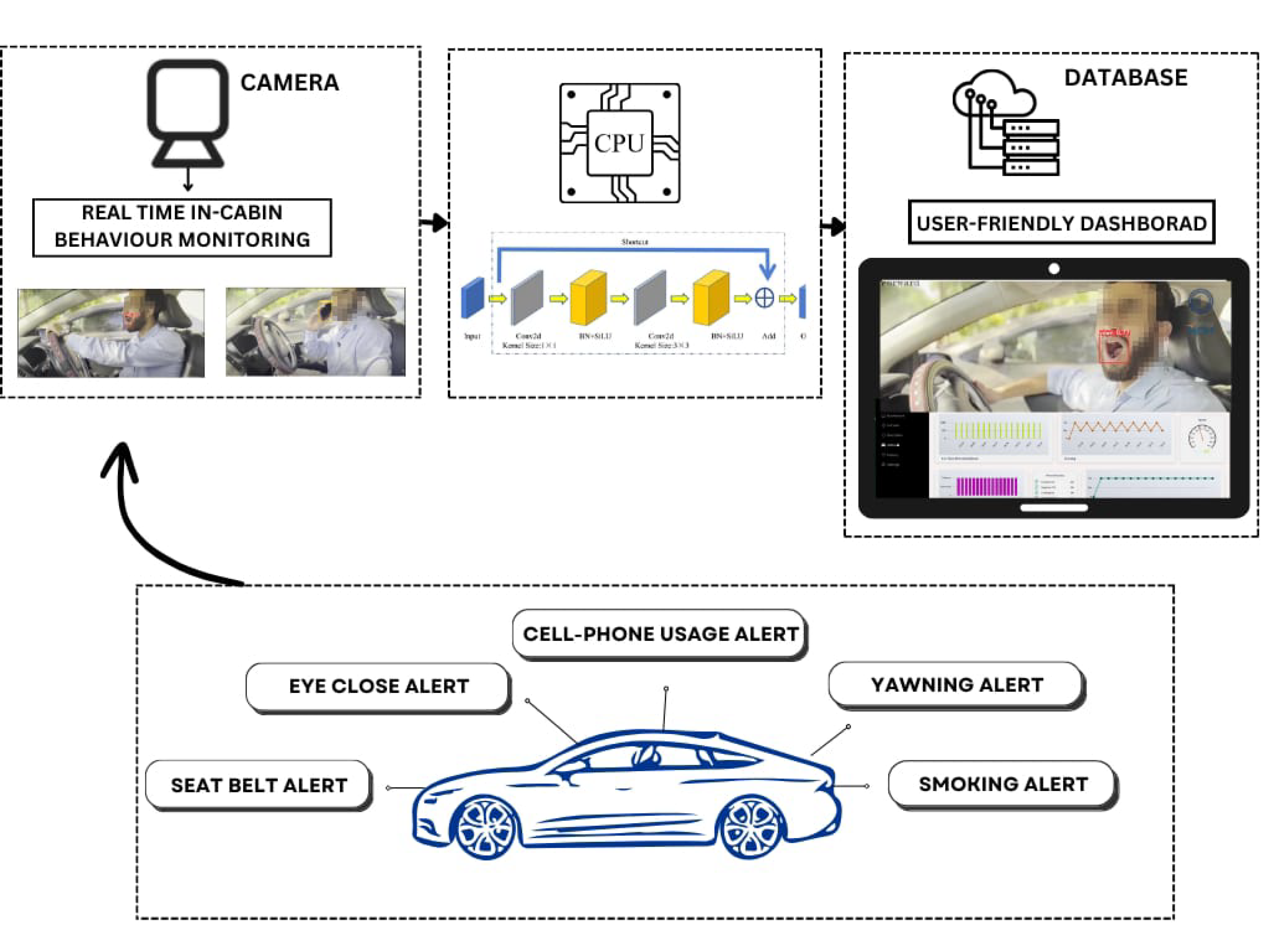 Futuretransp 05 00002 g012