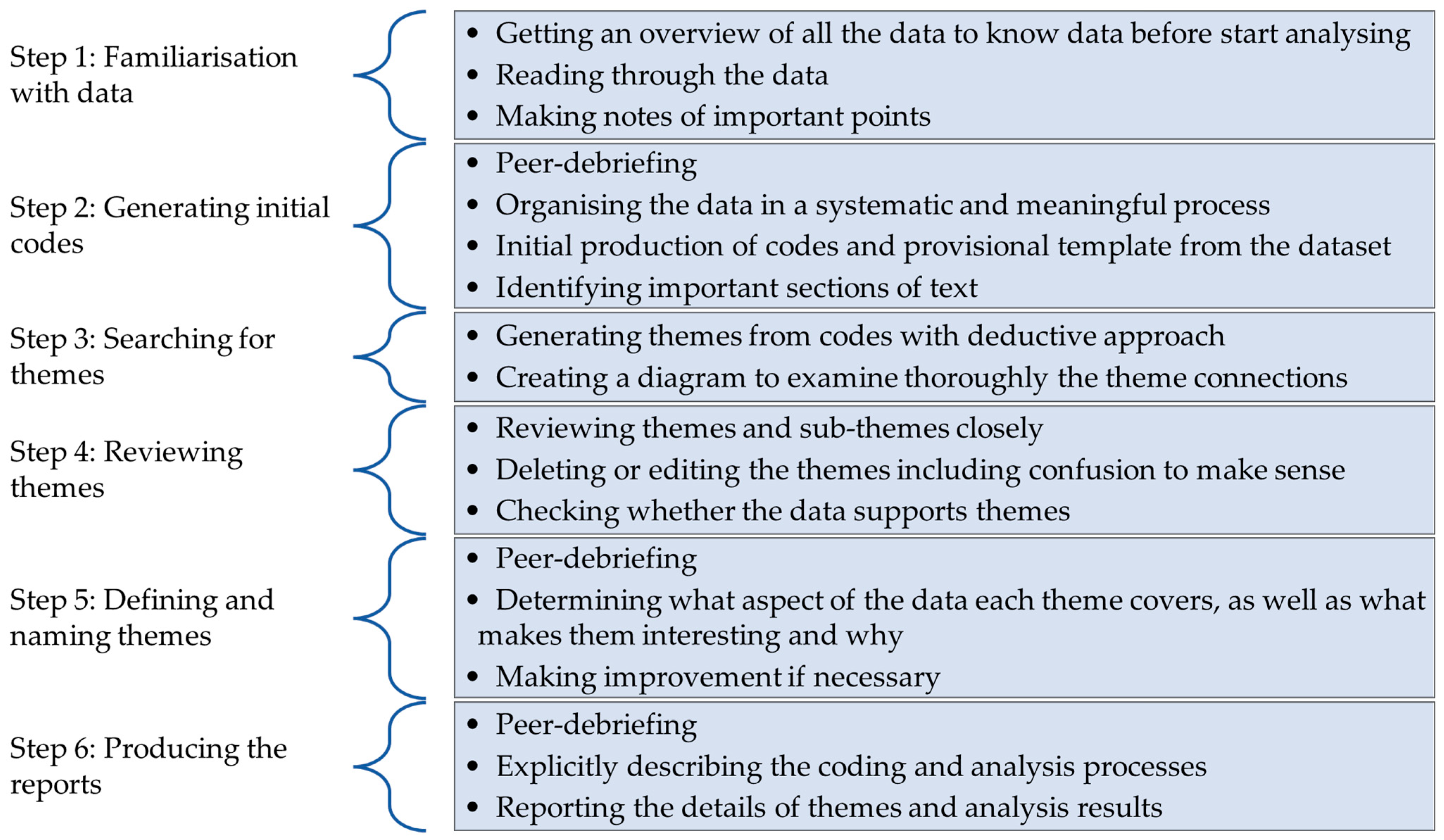 Futuretransp 05 00022 g001