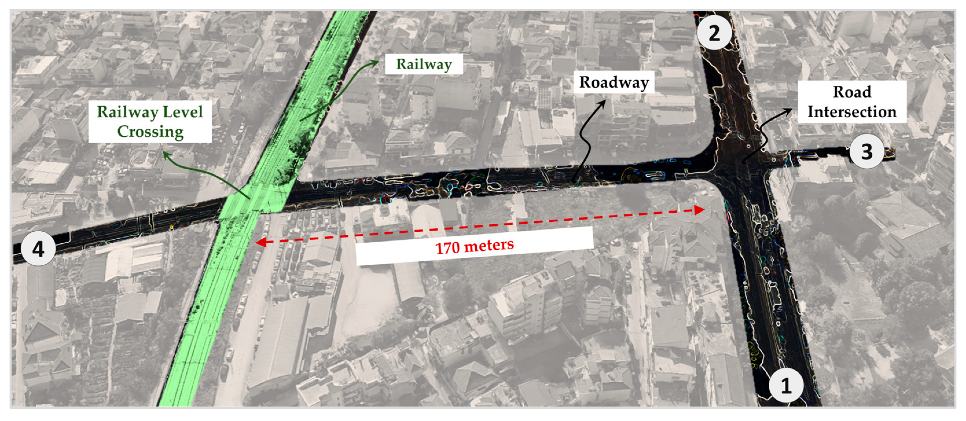 Futuretransp 05 00024 g006