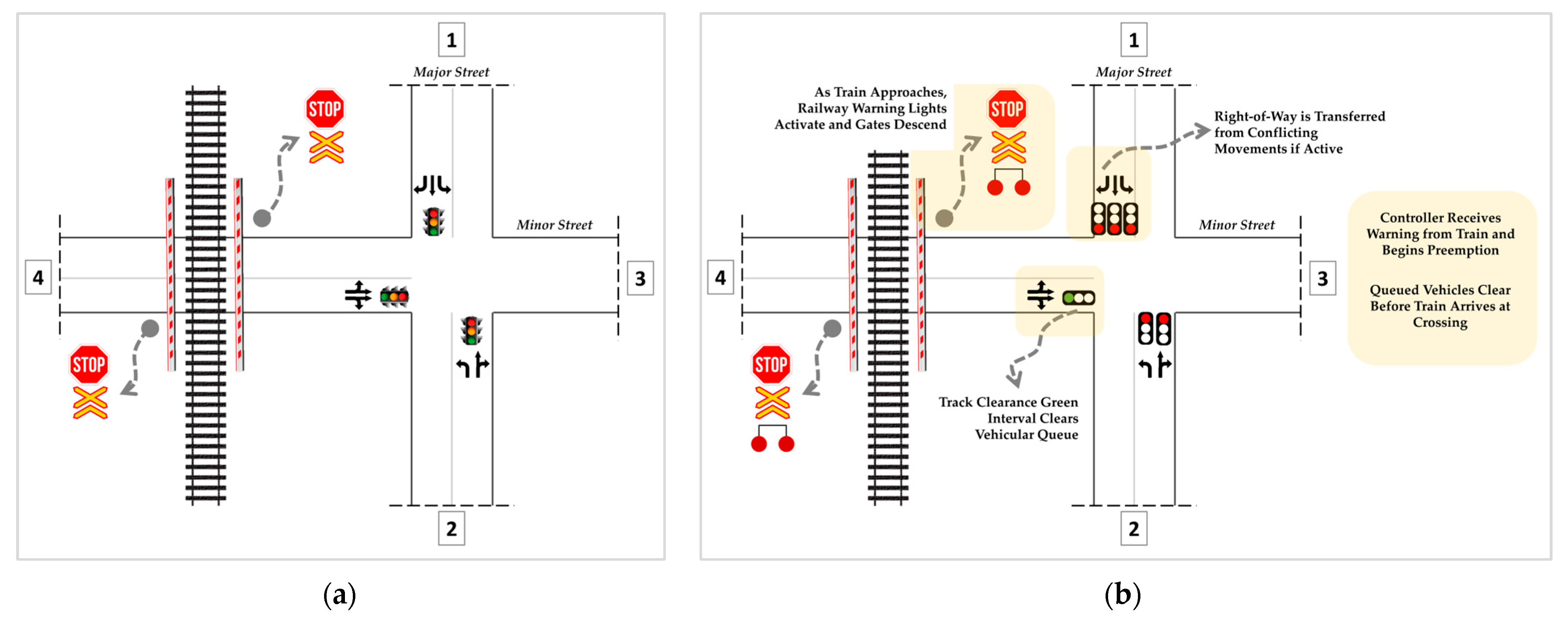 Futuretransp 05 00024 g007