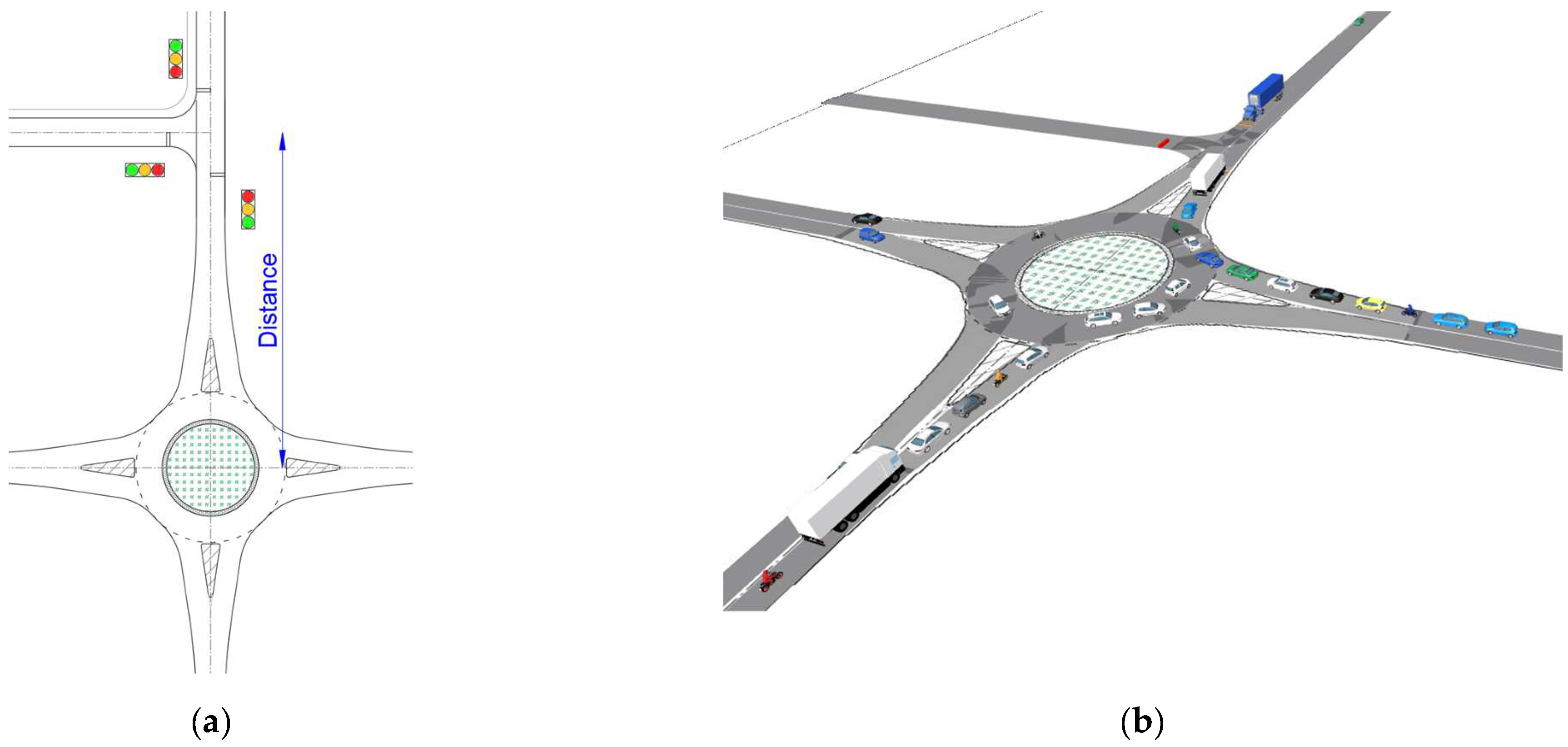 Futuretransp 05 00028 g003