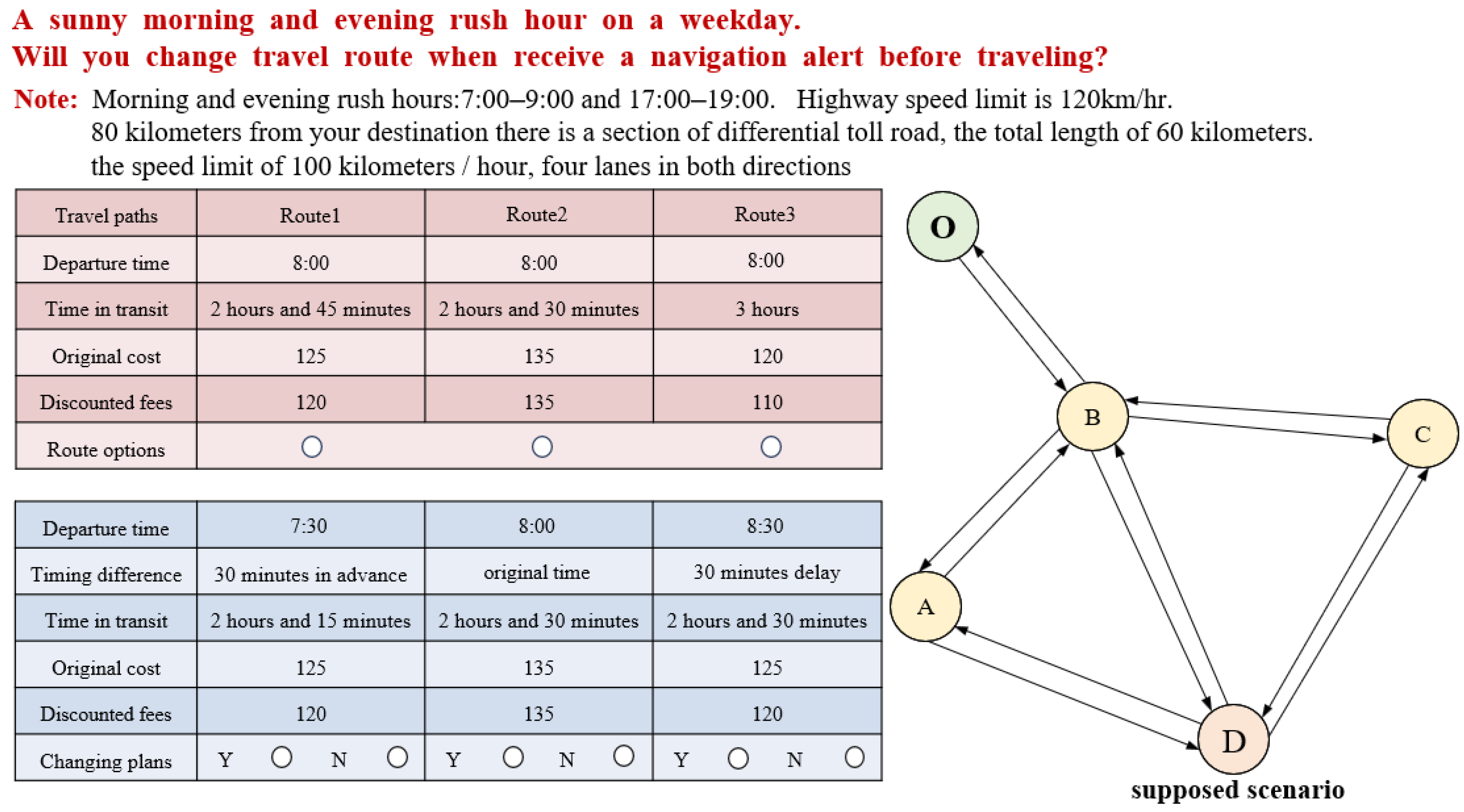 Futuretransp 05 00041 g004