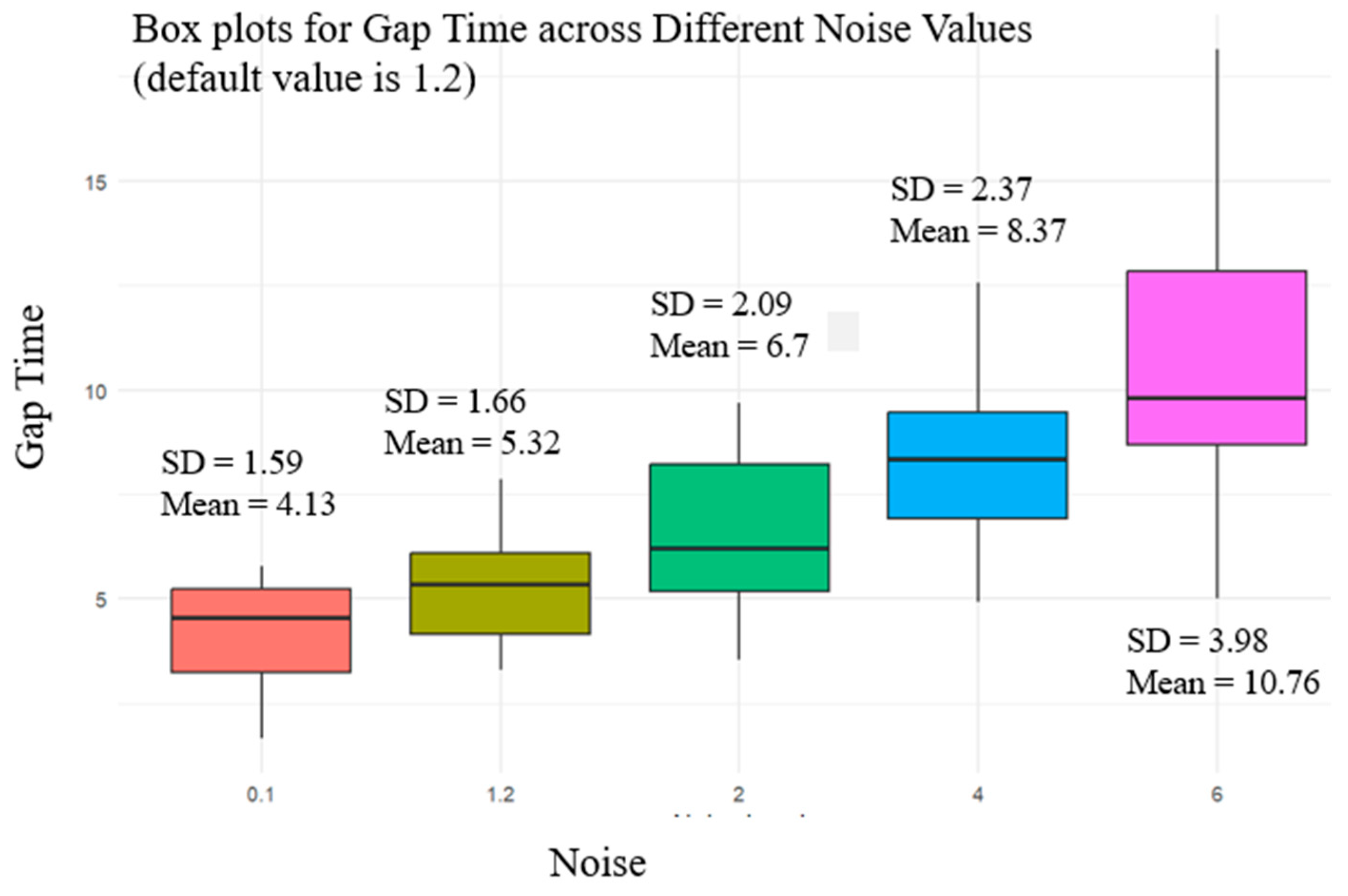 Futuretransp 05 00044 g009