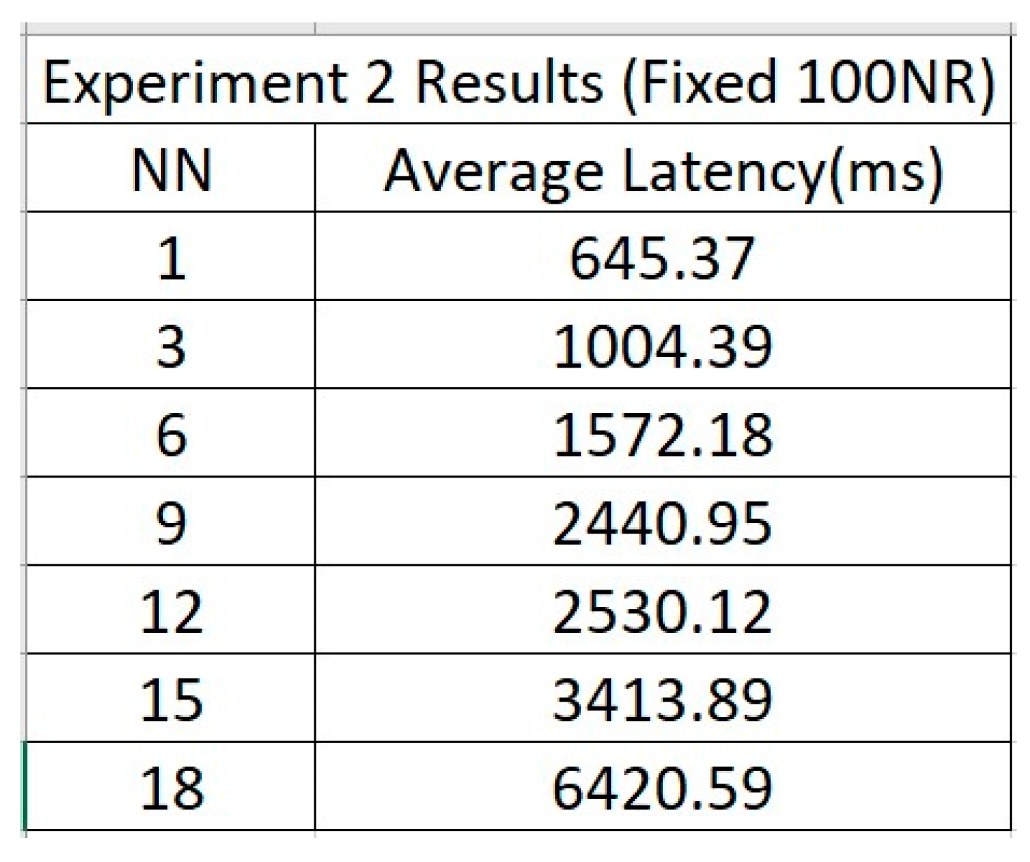 Futuretransp 05 00045 g011
