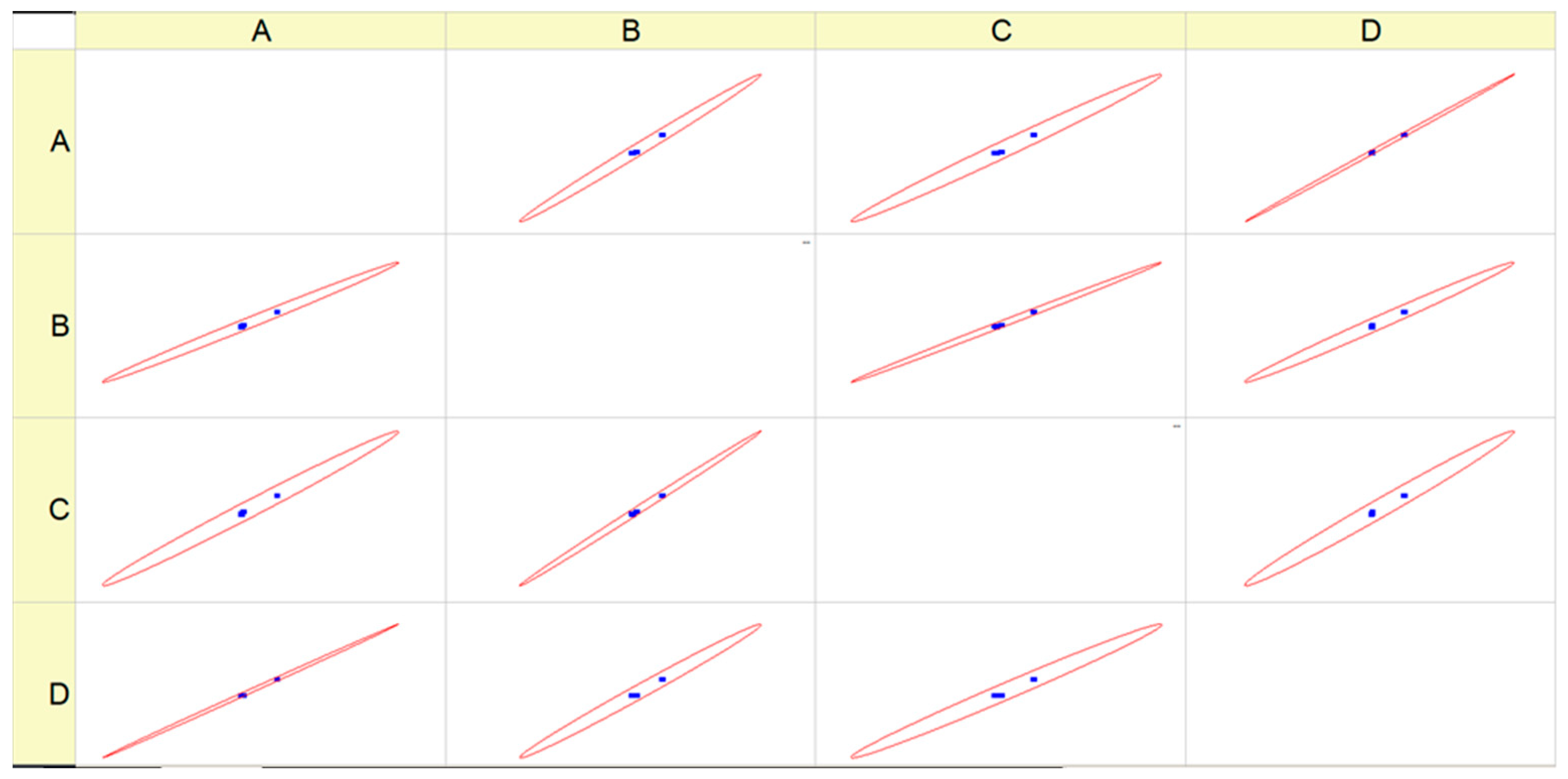 Futuretransp 05 00048 g001