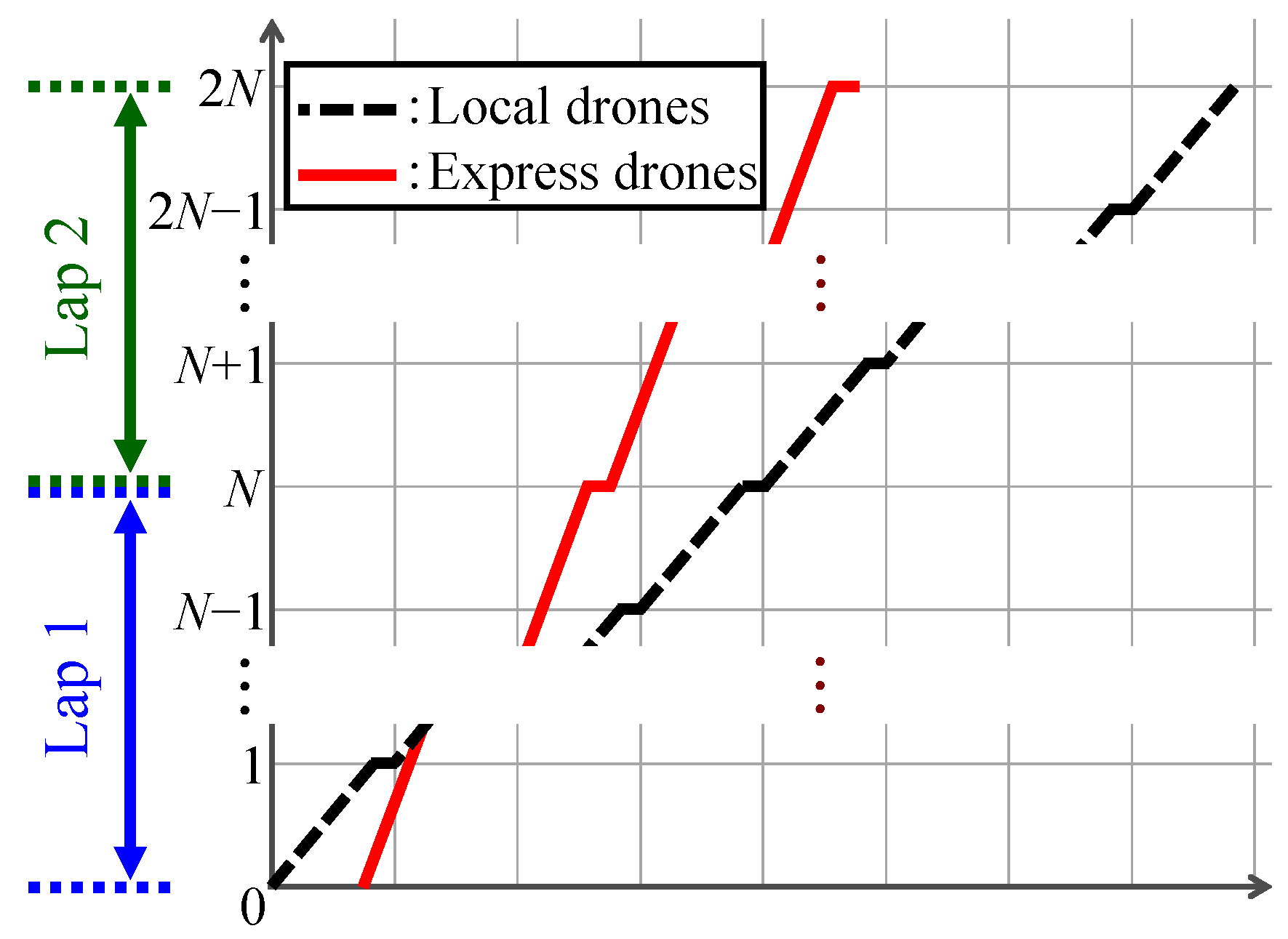 Futuretransp 05 00049 g006