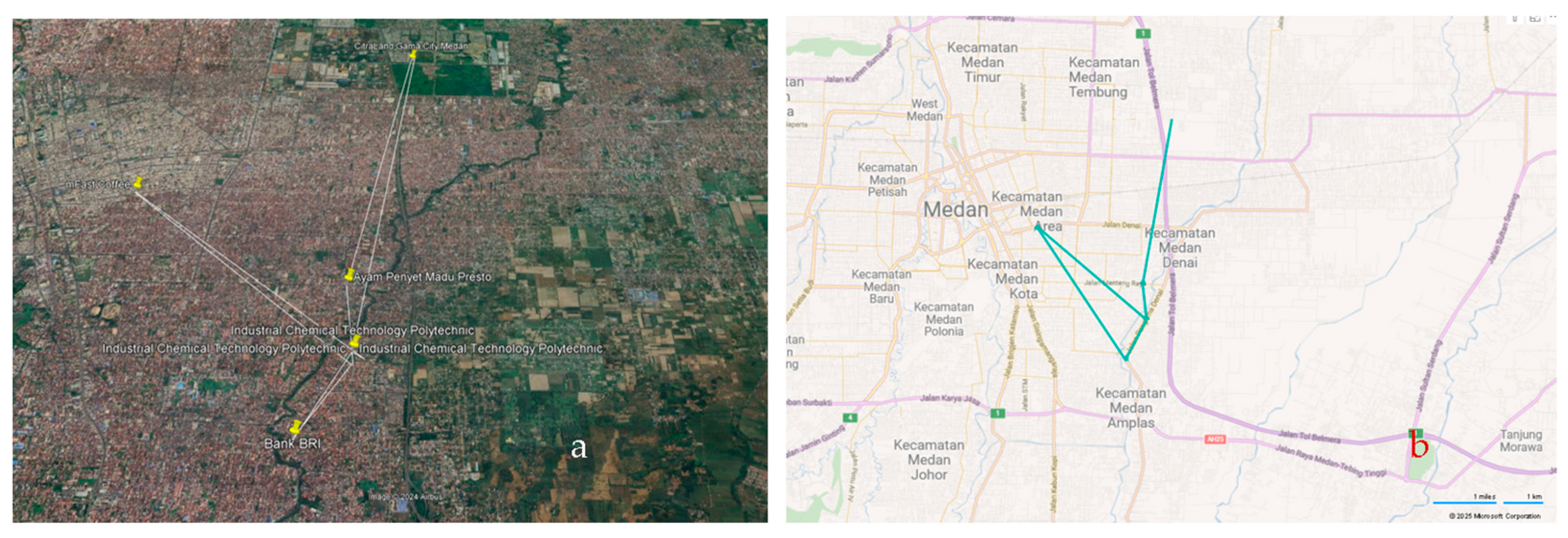 Futuretransp 05 00050 g004