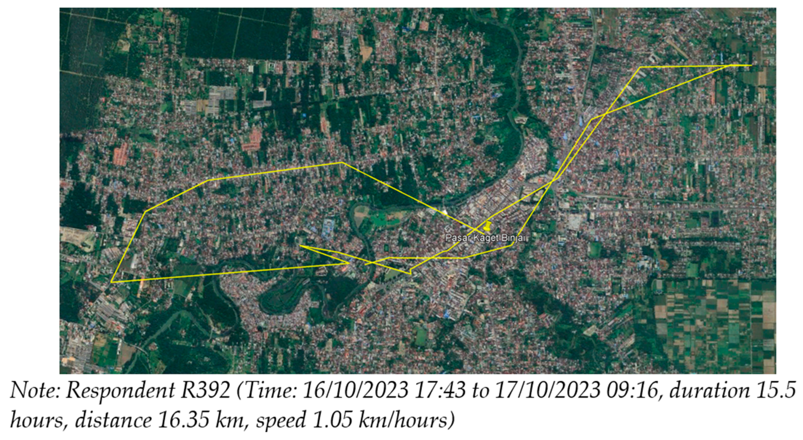 Futuretransp 05 00050 g007