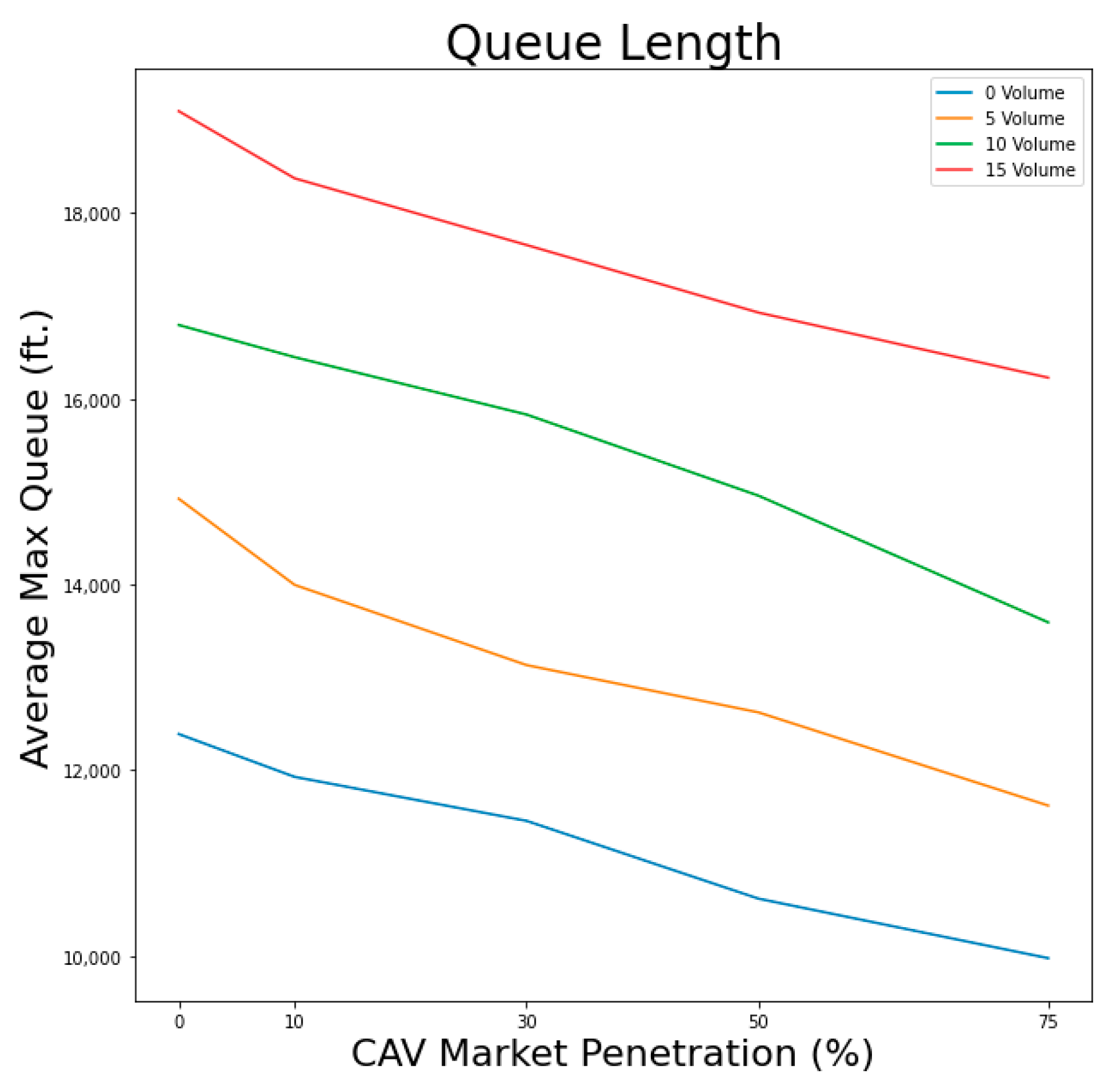 Futuretransp 05 00051 g002