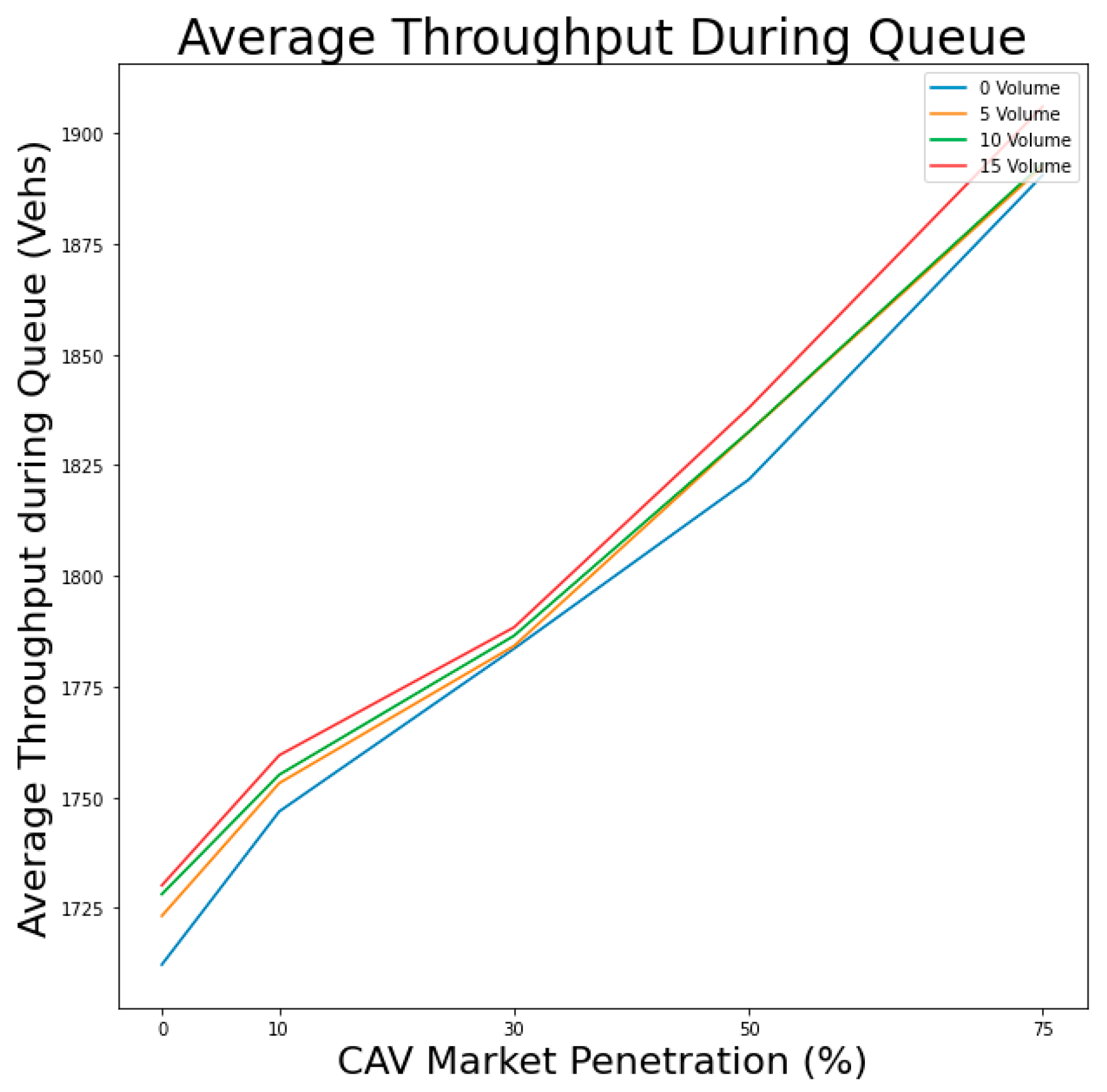 Futuretransp 05 00051 g004