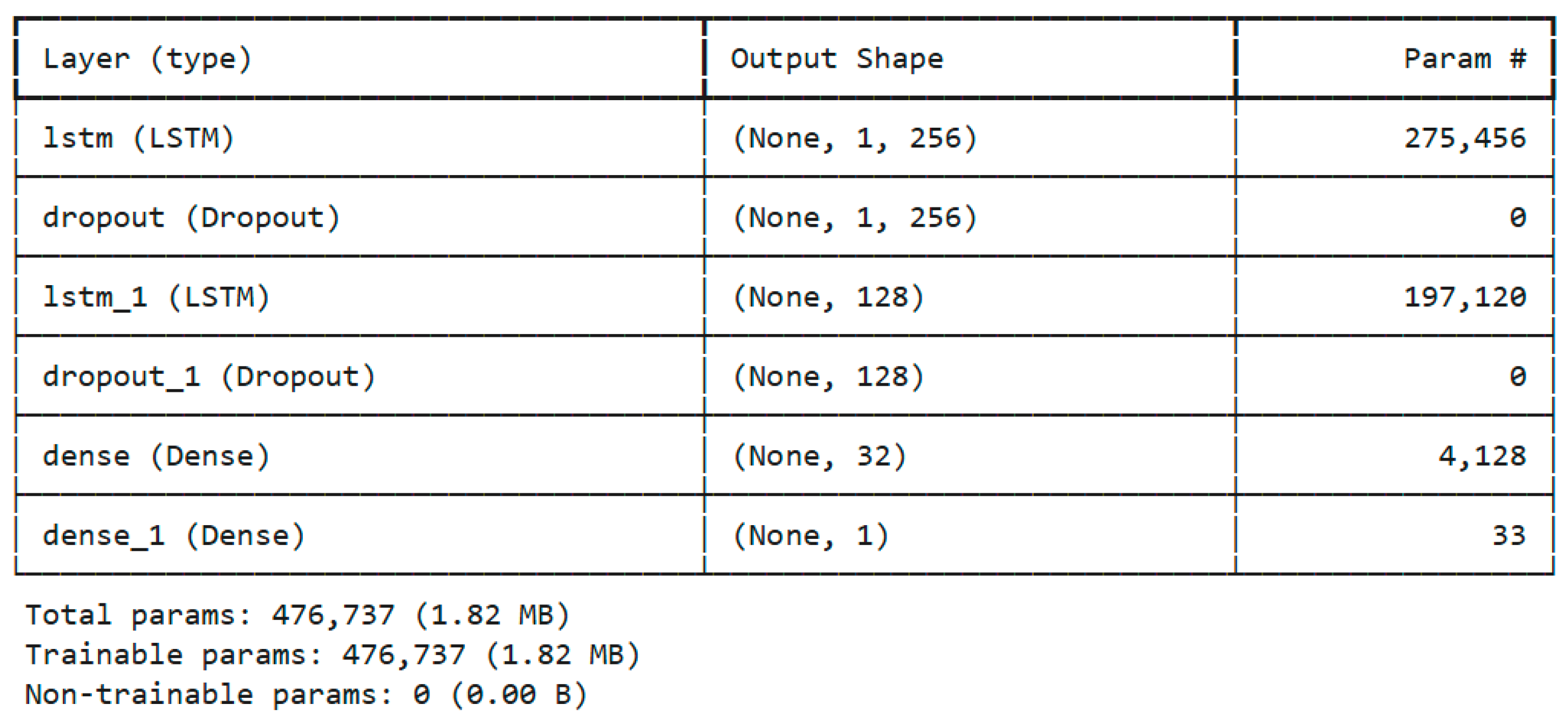 Futuretransp 05 00052 g008