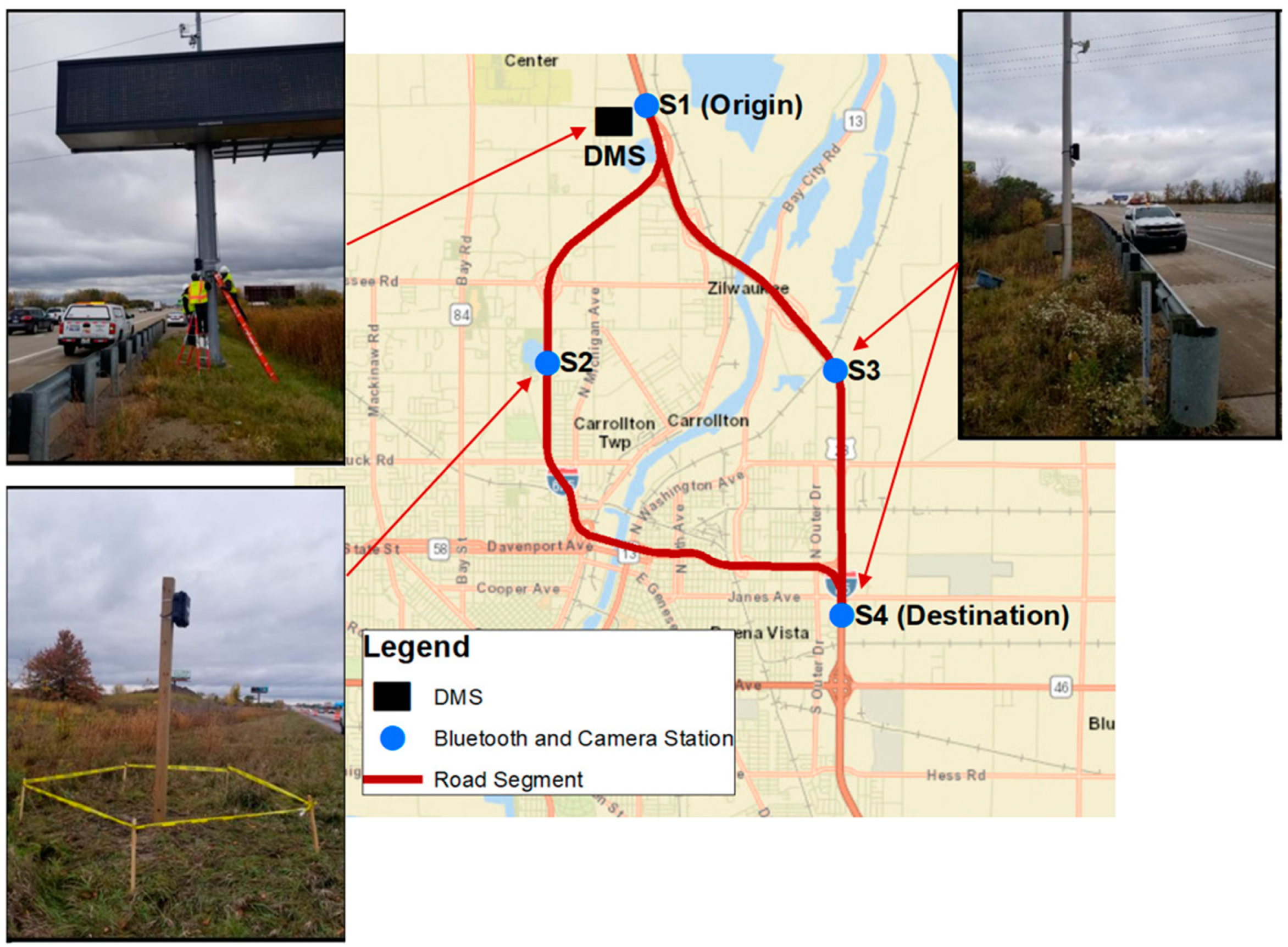 Futuretransp 05 00053 g001