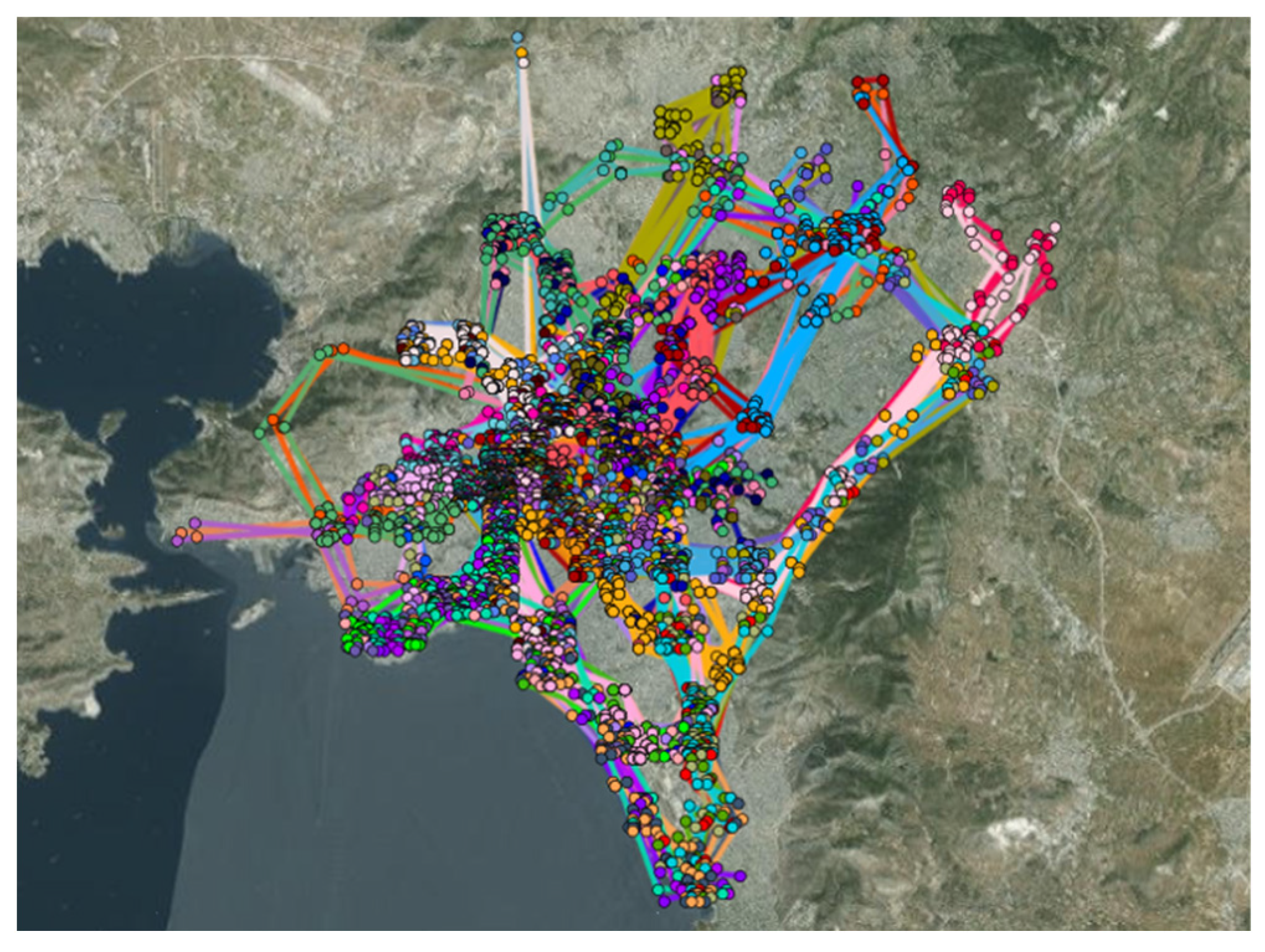 Futuretransp 05 00056 g002