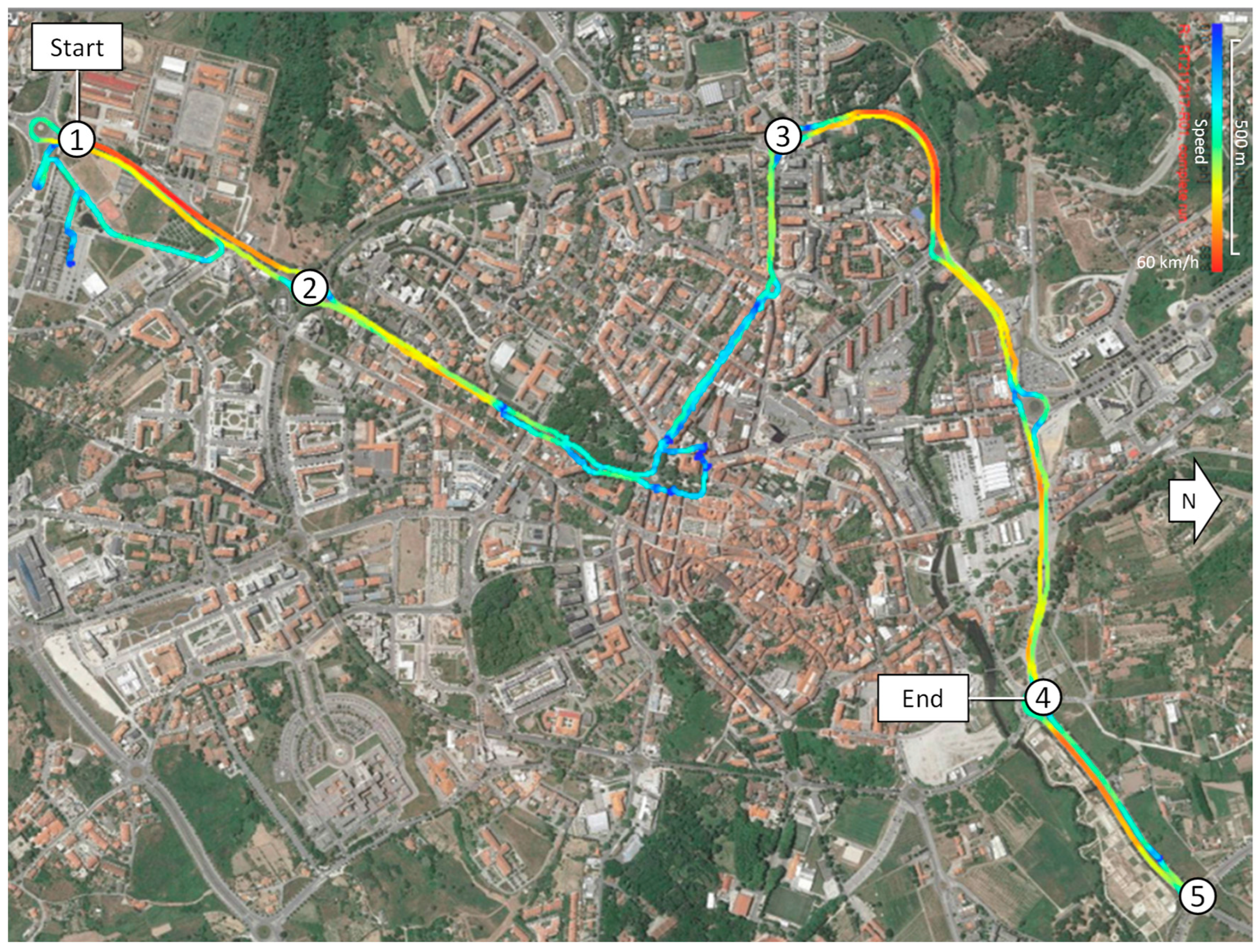 Futuretransp 05 00057 g002