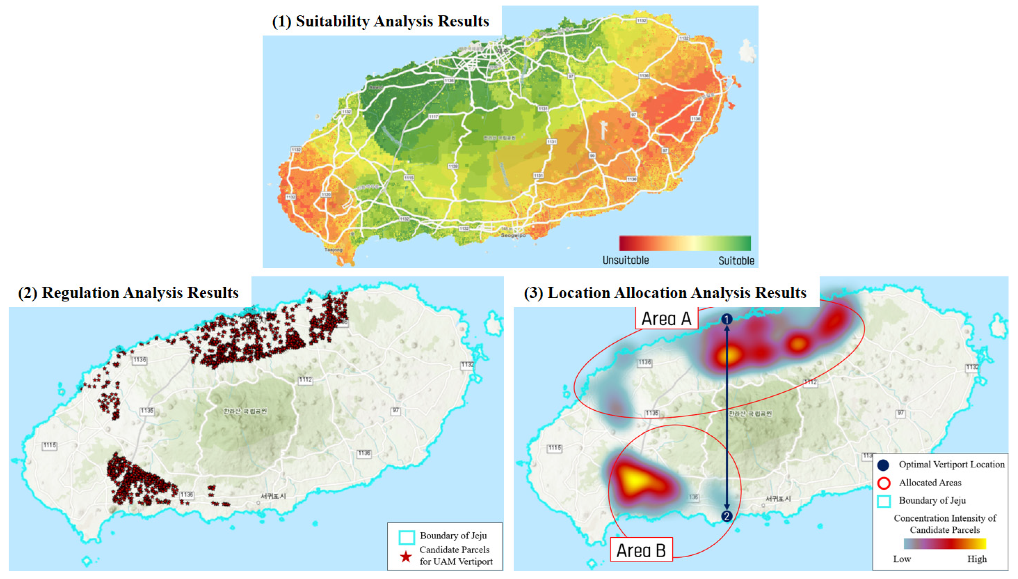 Futuretransp 05 00058 g003