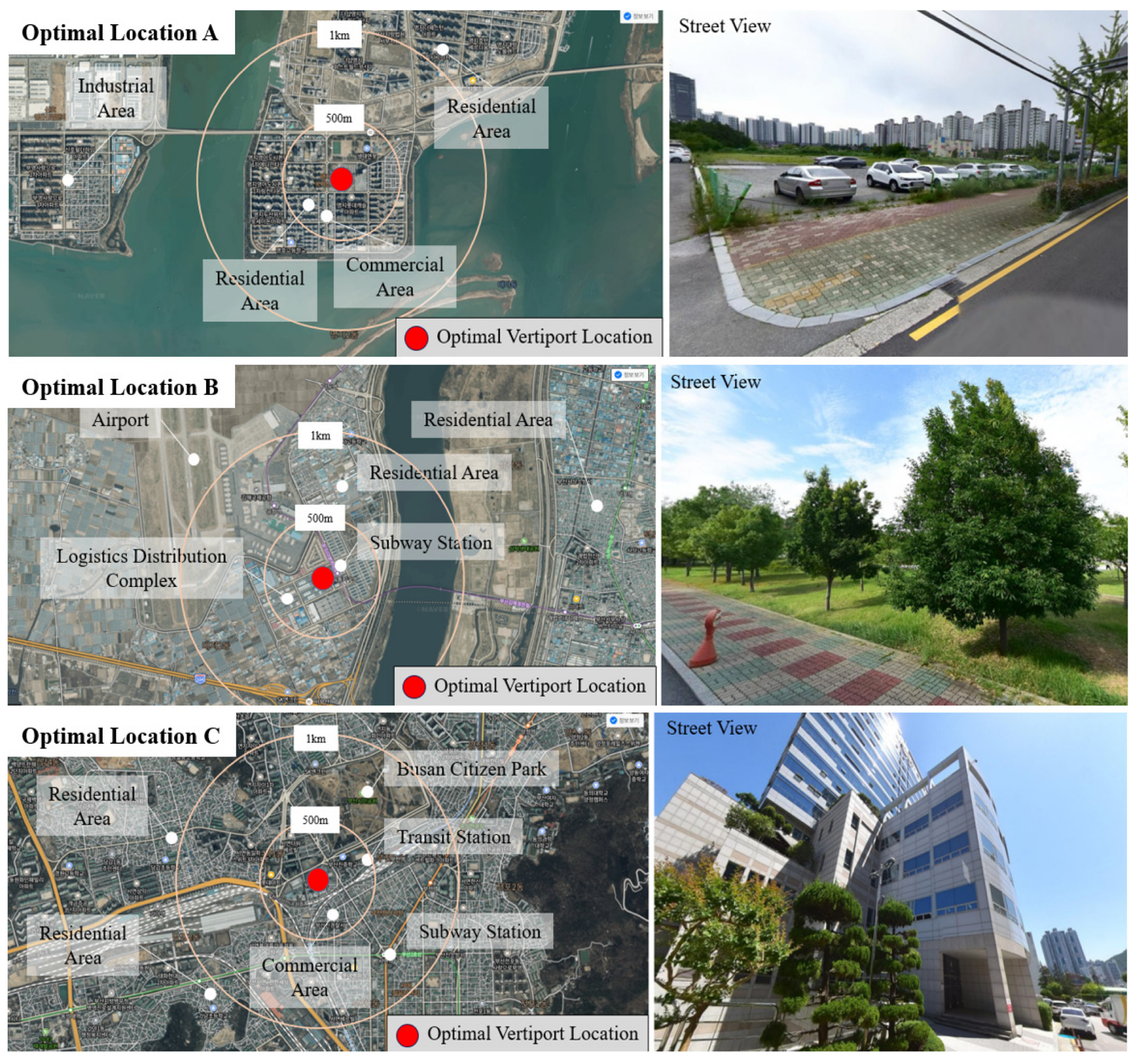 Futuretransp 05 00058 g006