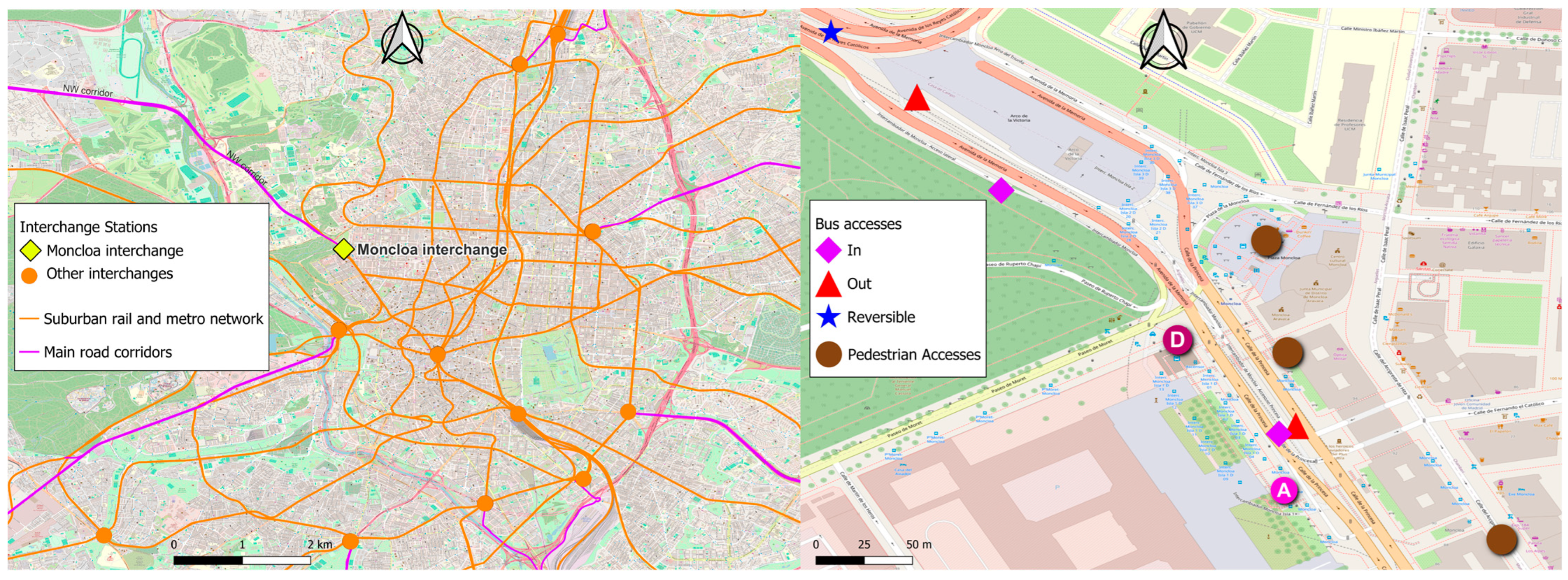 Futuretransp 05 00059 g002