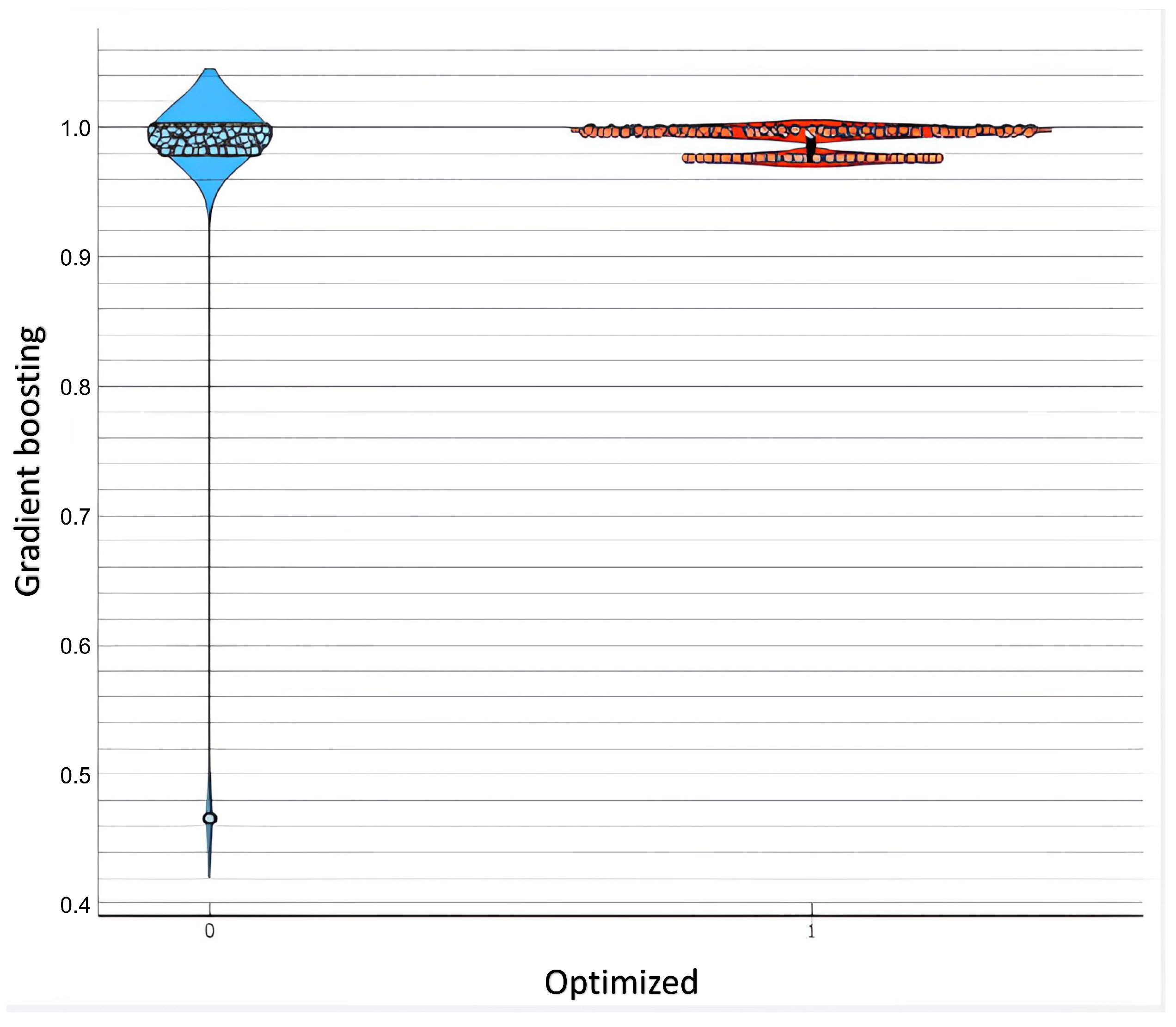 Futuretransp 05 00060 g006