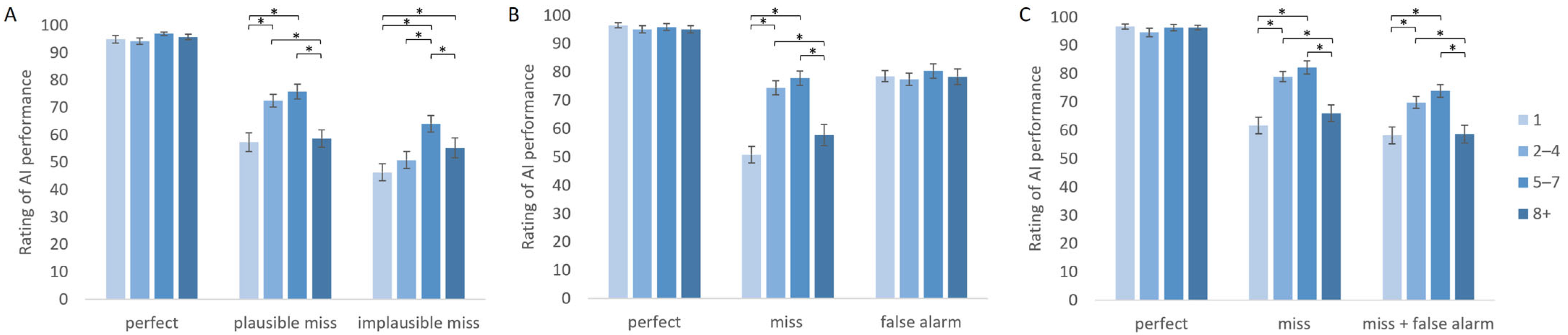 Futuretransp 05 00078 g005