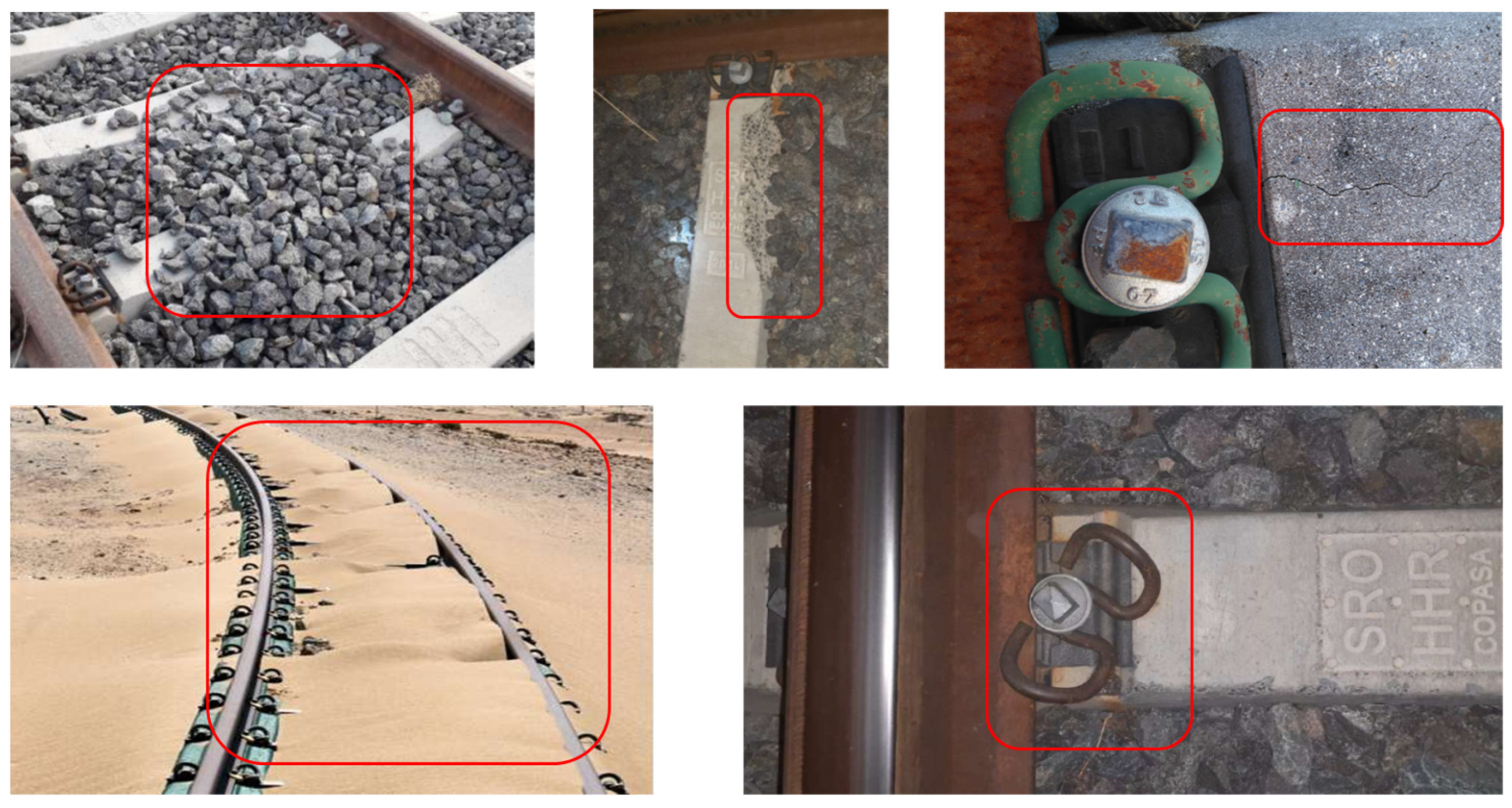 Futuretransp 05 00083 g001