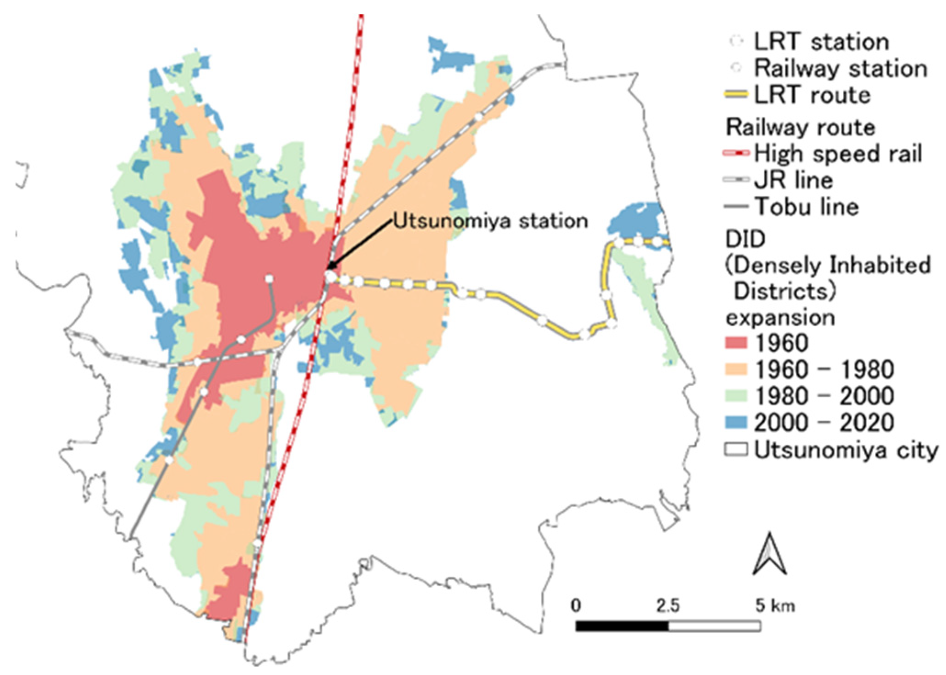 Futuretransp 05 00088 g003
