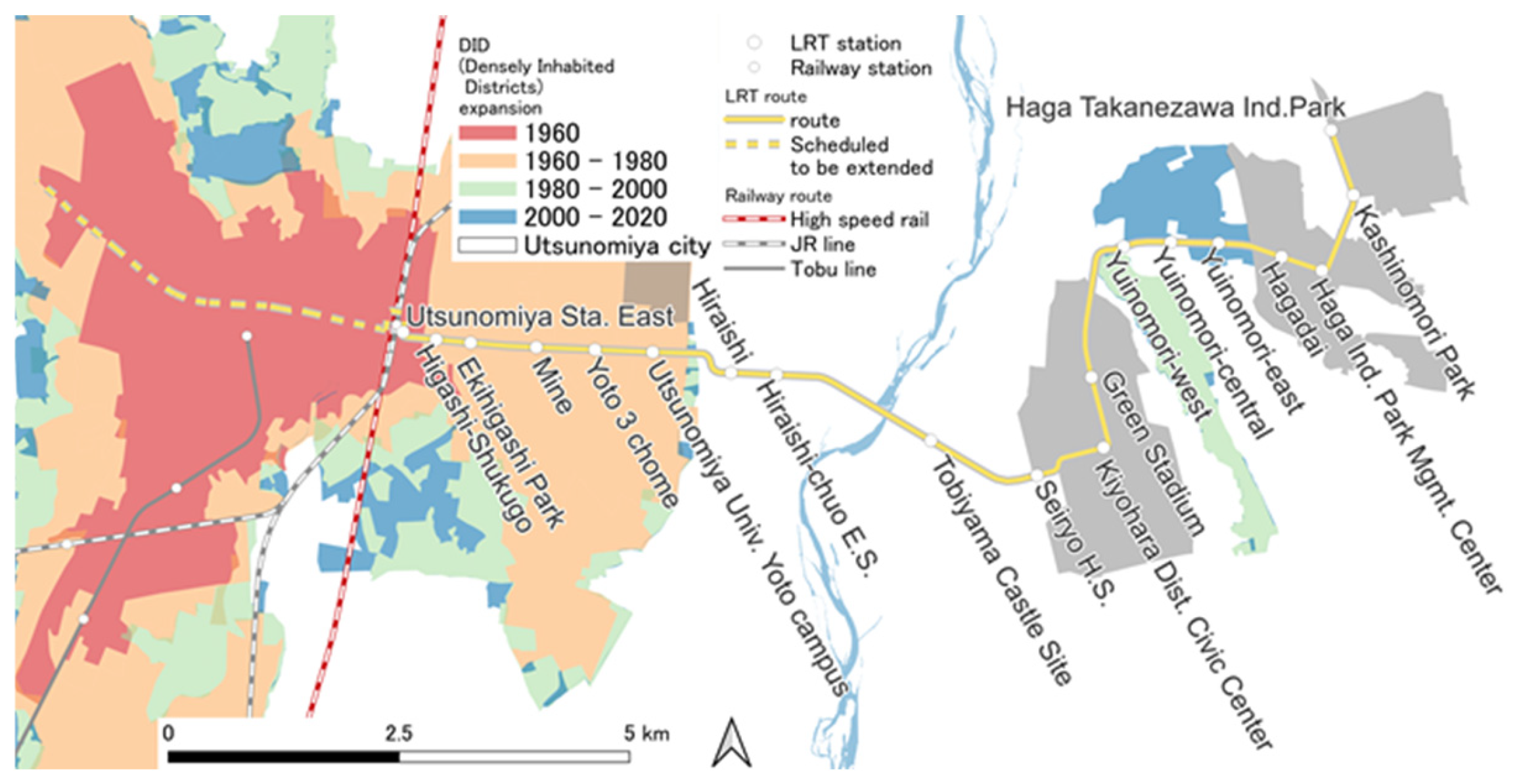 Futuretransp 05 00088 g004