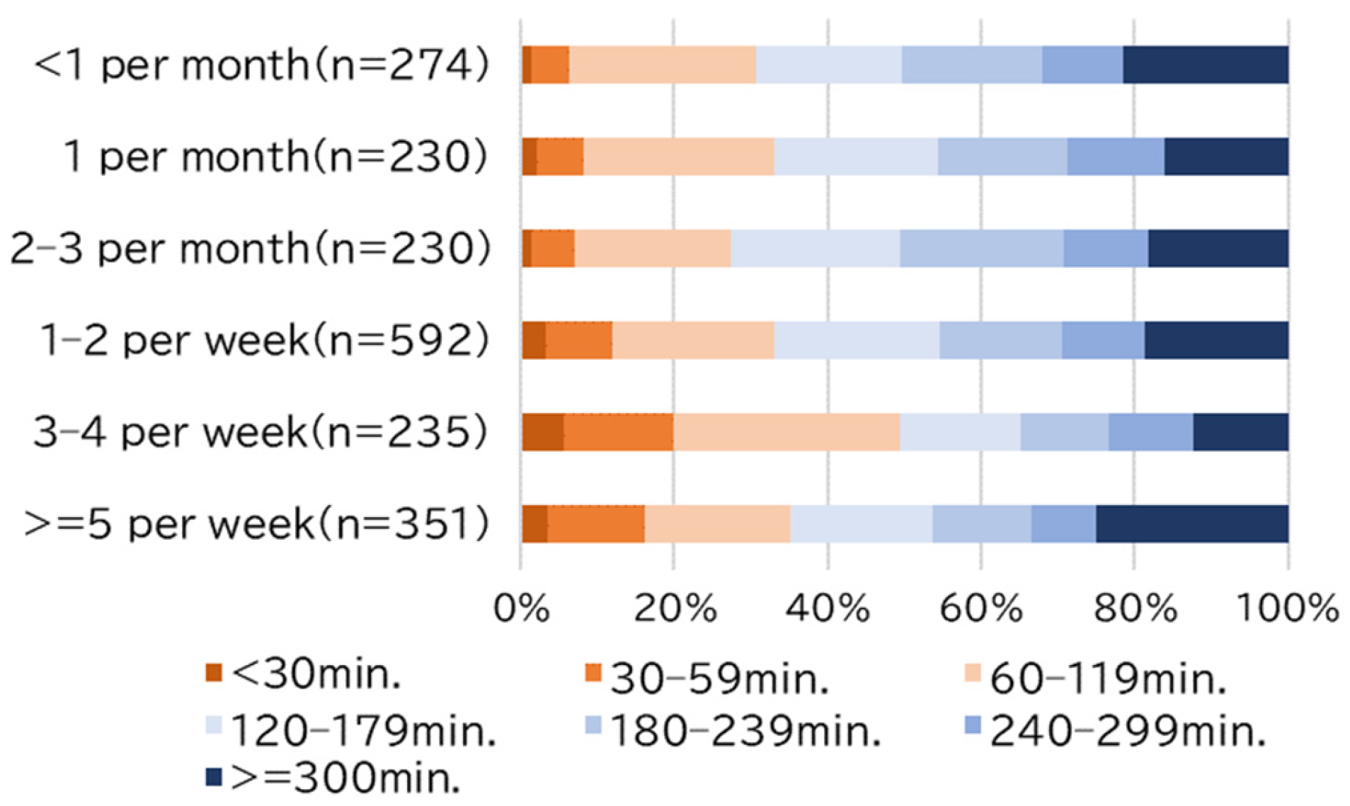 Futuretransp 05 00088 g009