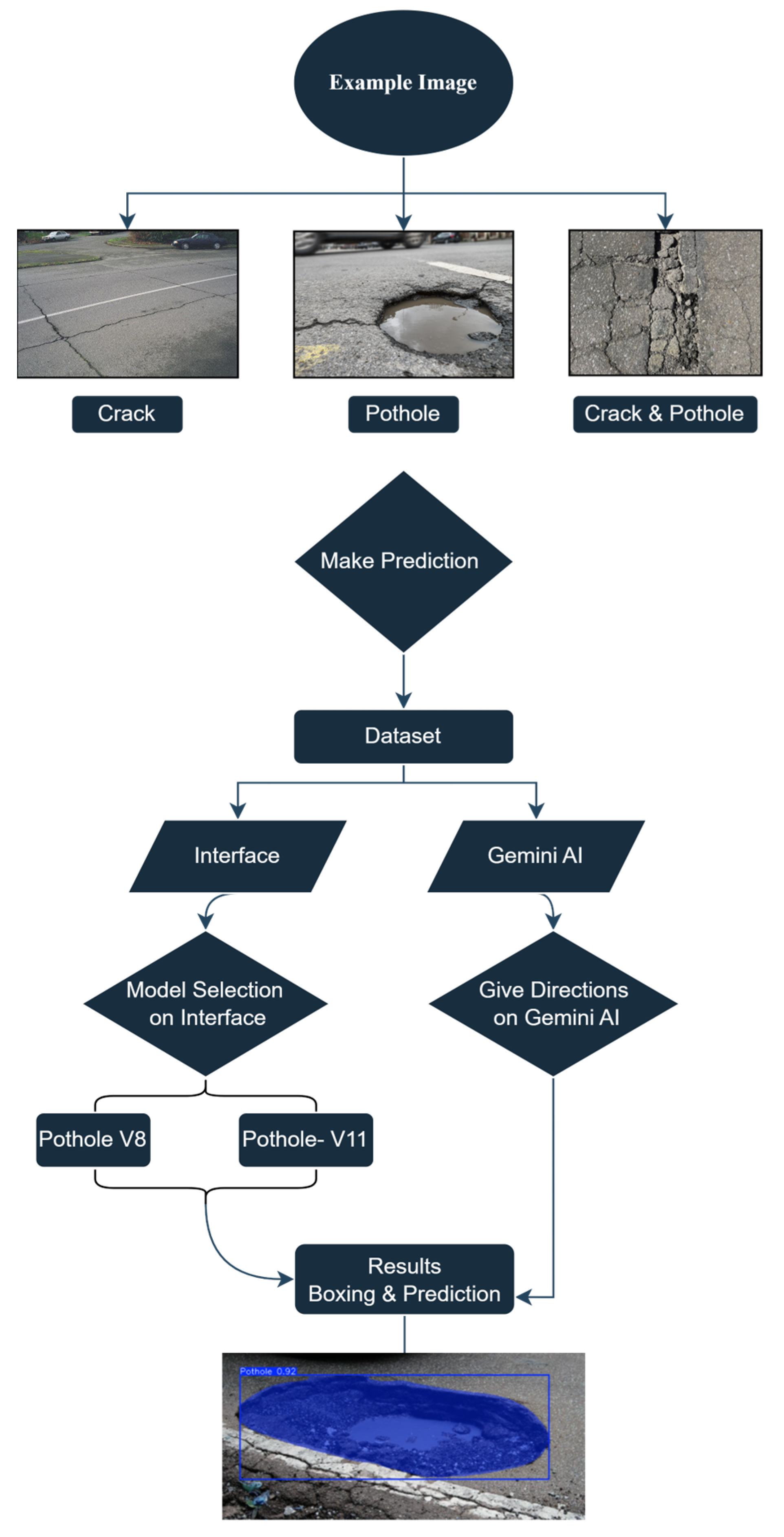 Futuretransp 05 00091 g005