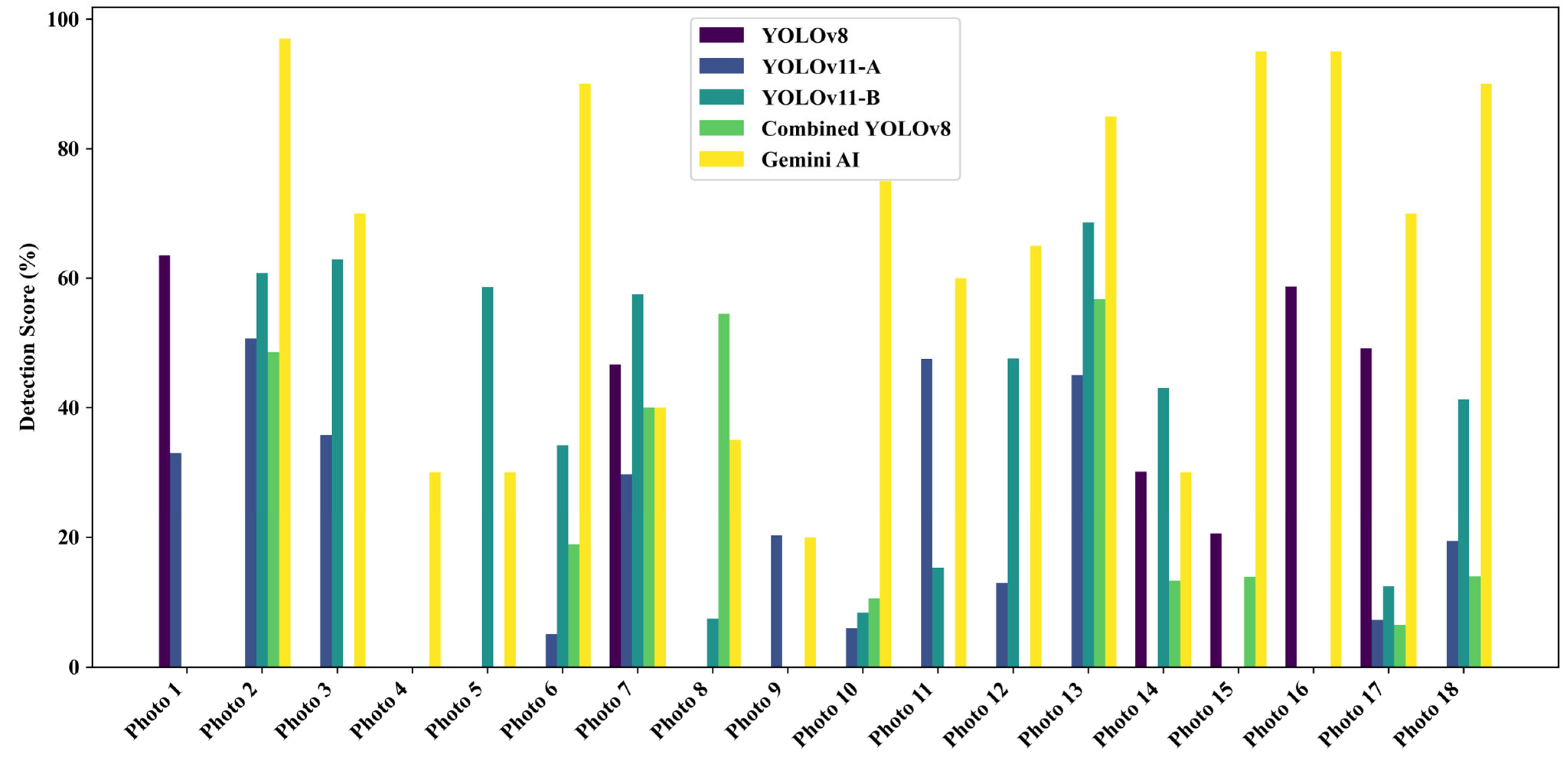 Futuretransp 05 00091 g009