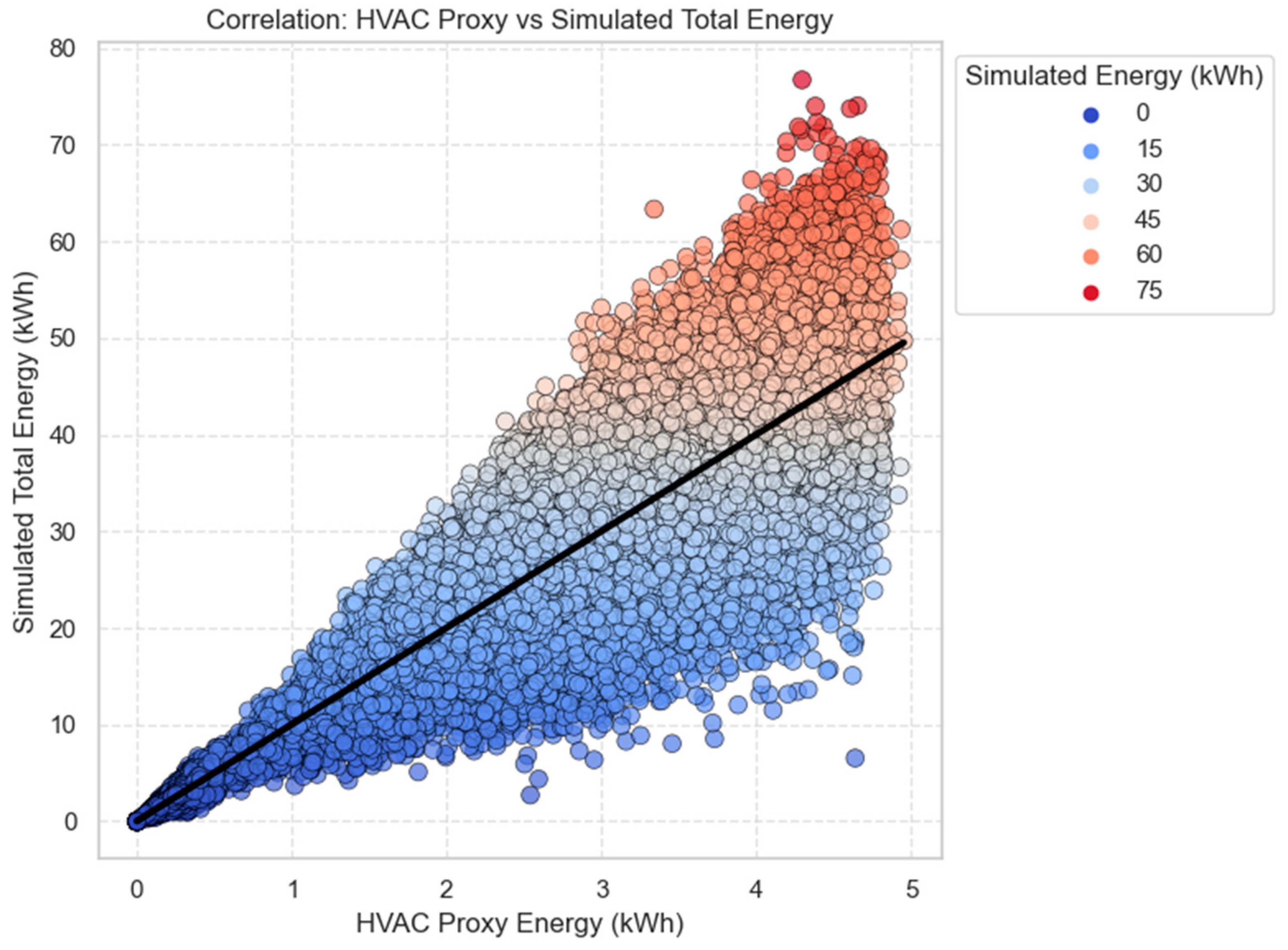 Futuretransp 05 00092 g014