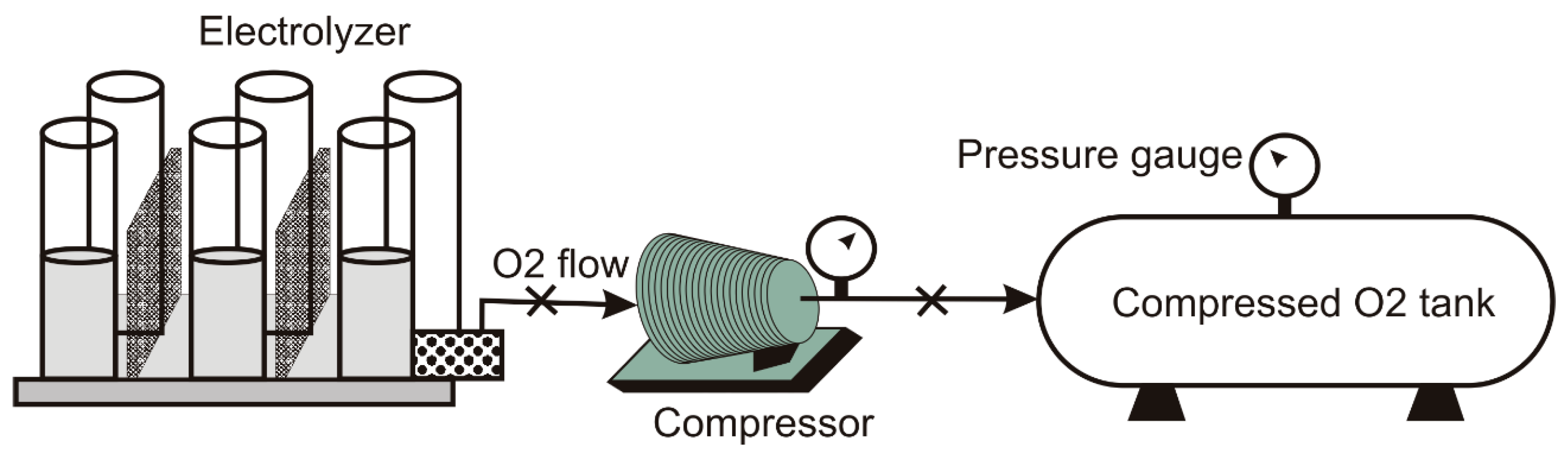 Futuretransp 05 00096 g005