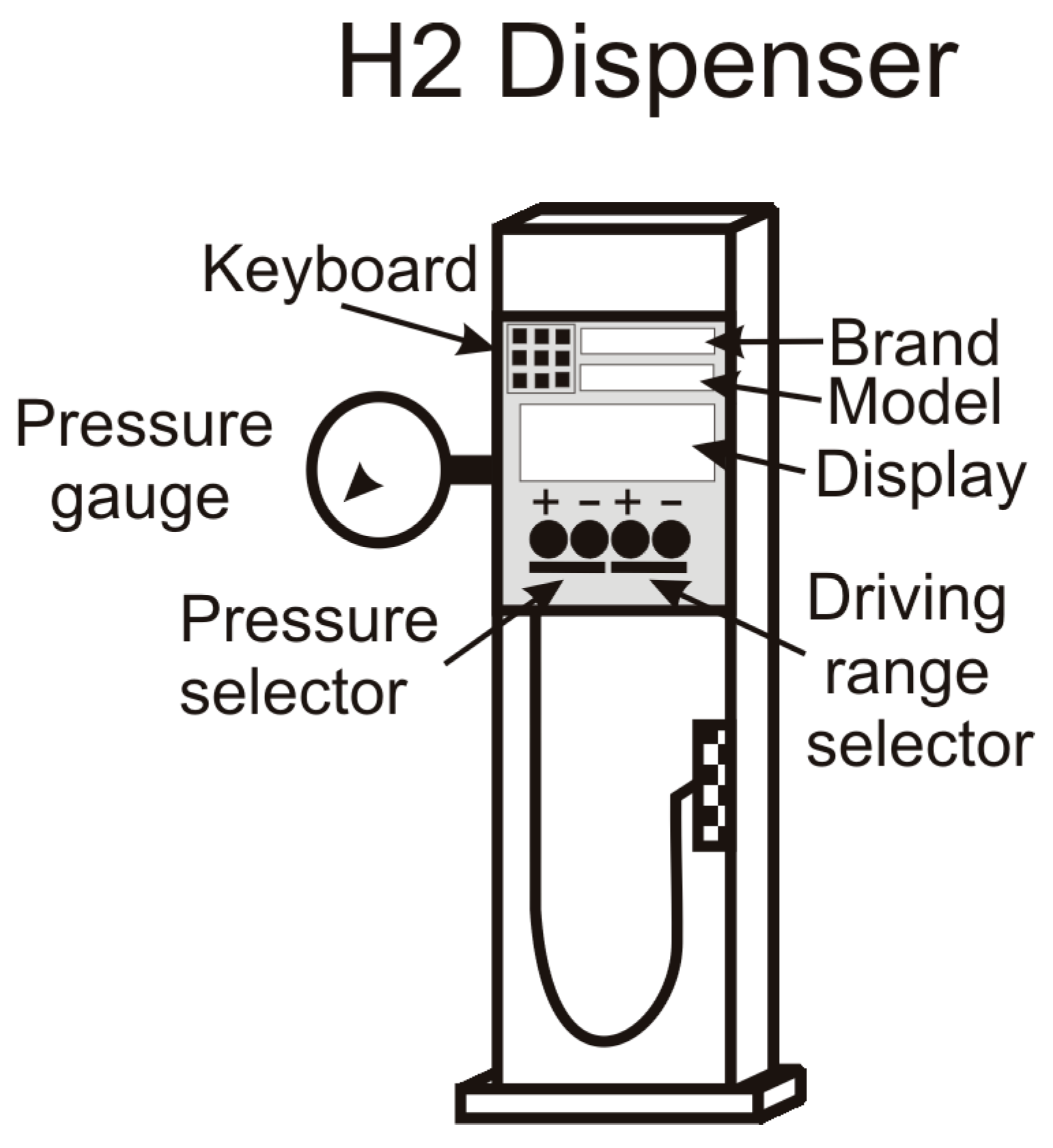 Futuretransp 05 00096 g008