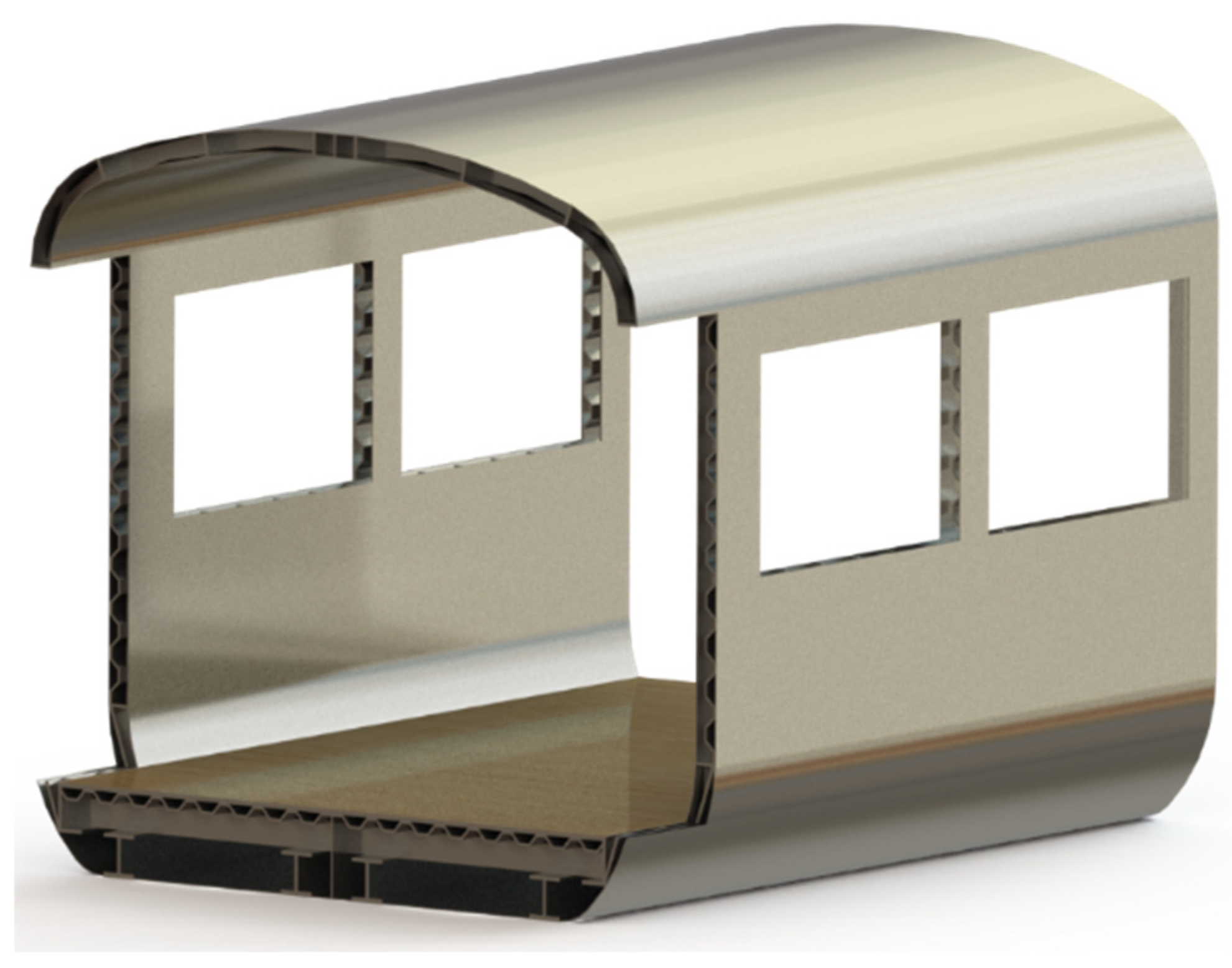 Futuretransp 05 00098 g001