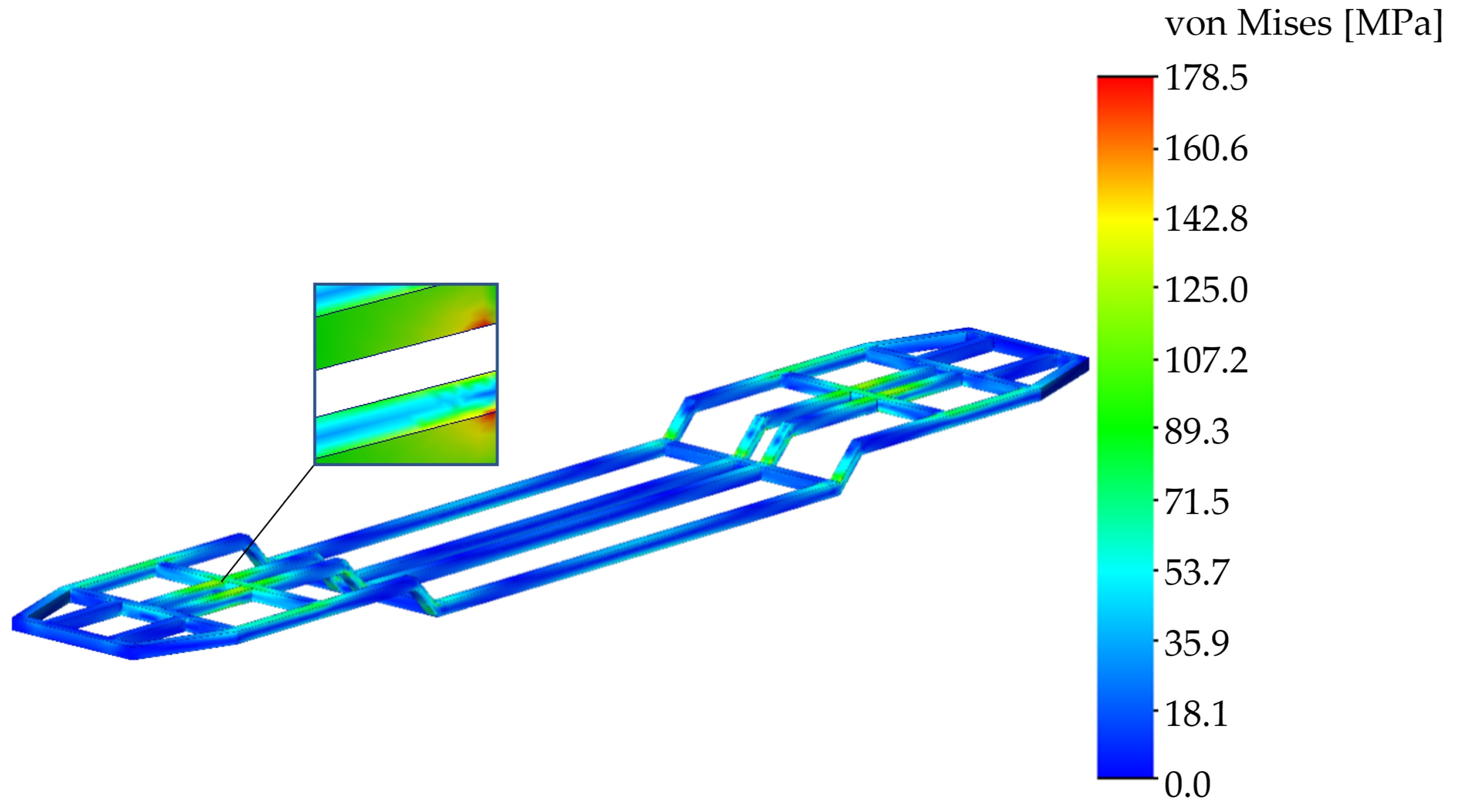 Futuretransp 05 00098 g011