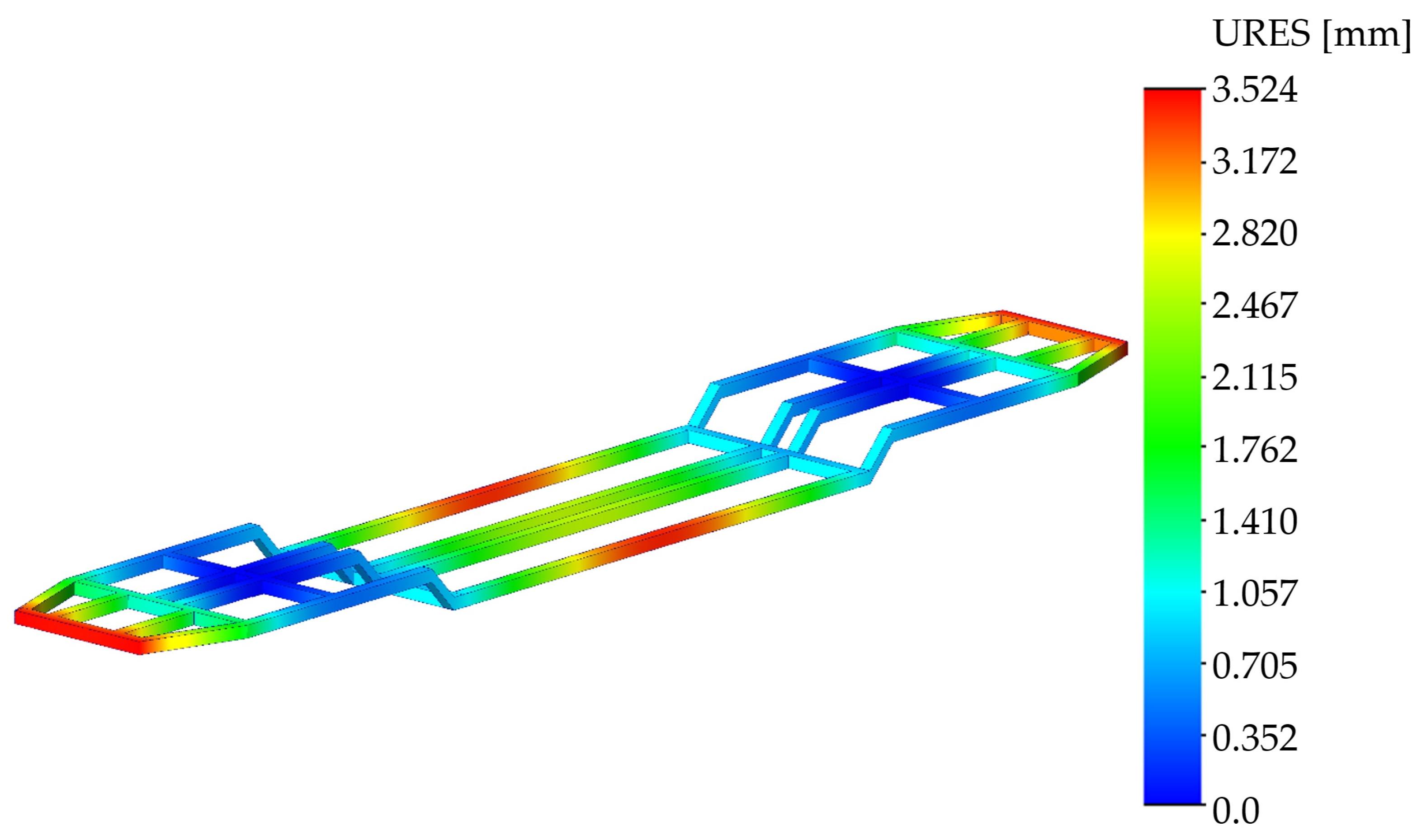 Futuretransp 05 00098 g012