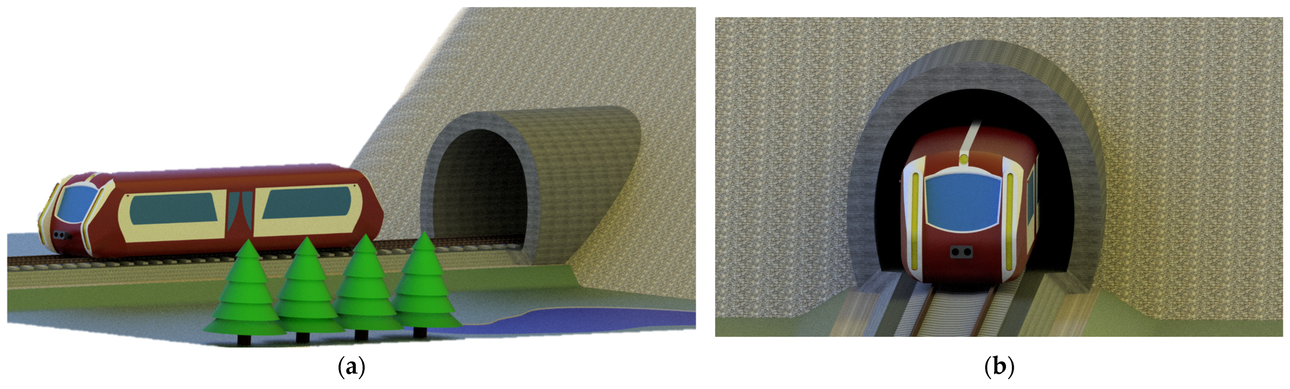 Futuretransp 05 00098 g013