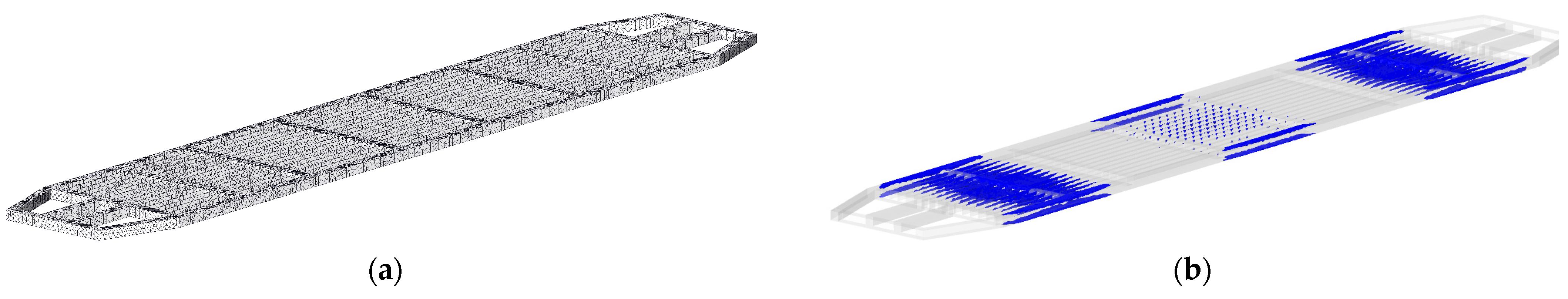 Futuretransp 05 00098 g018