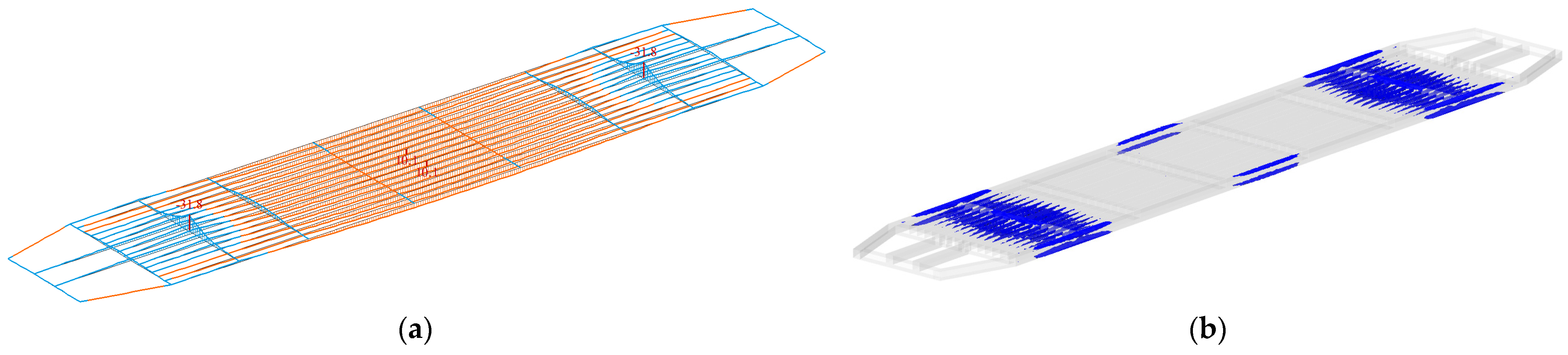 Futuretransp 05 00098 g022