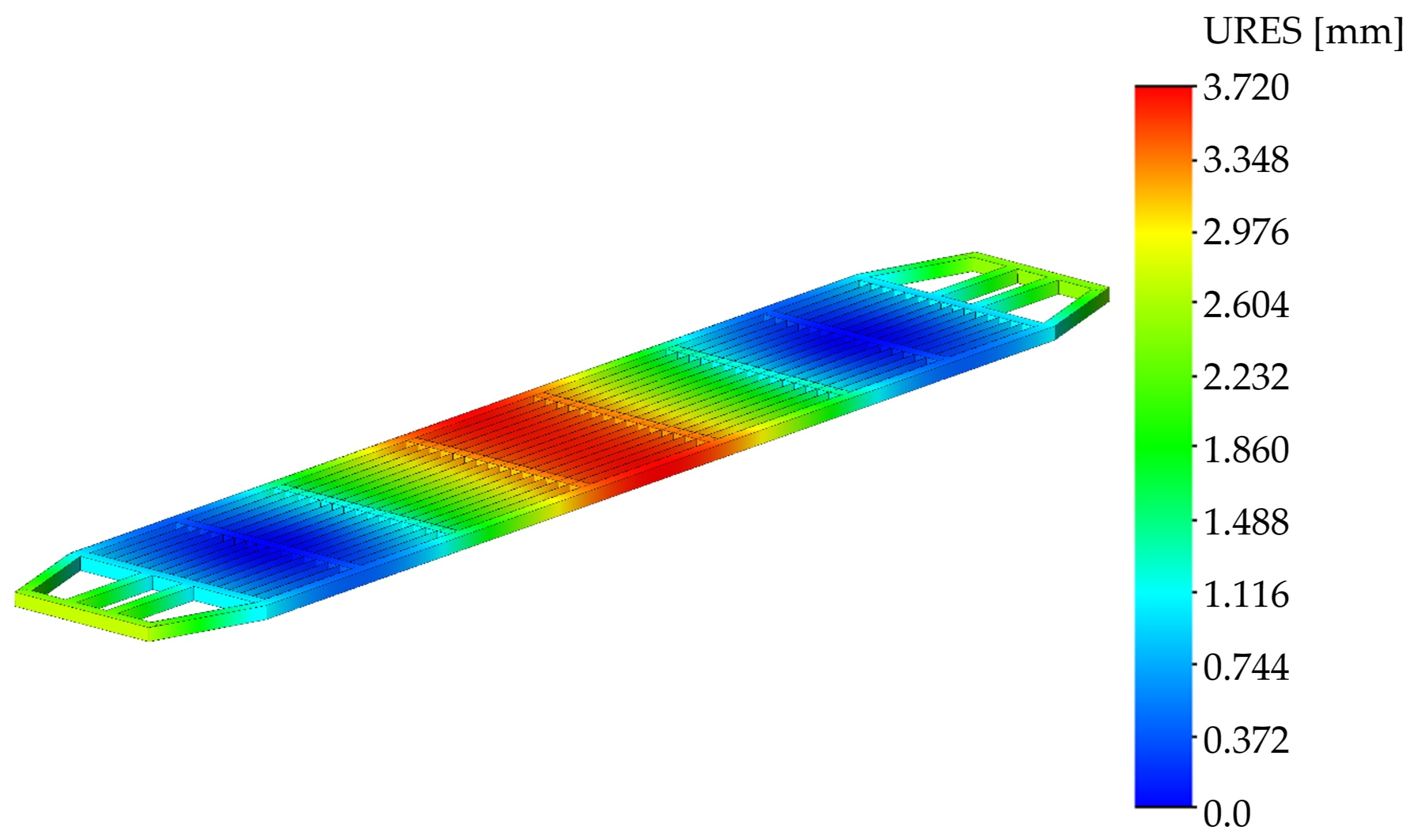 Futuretransp 05 00098 g024