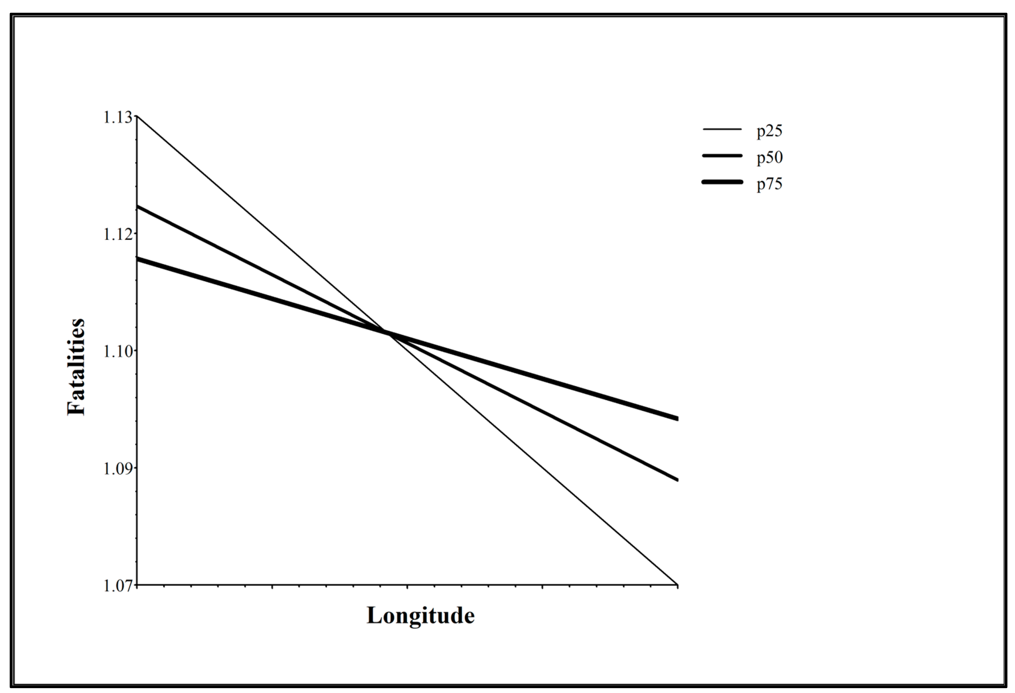 Futuretransp 05 00102 g001