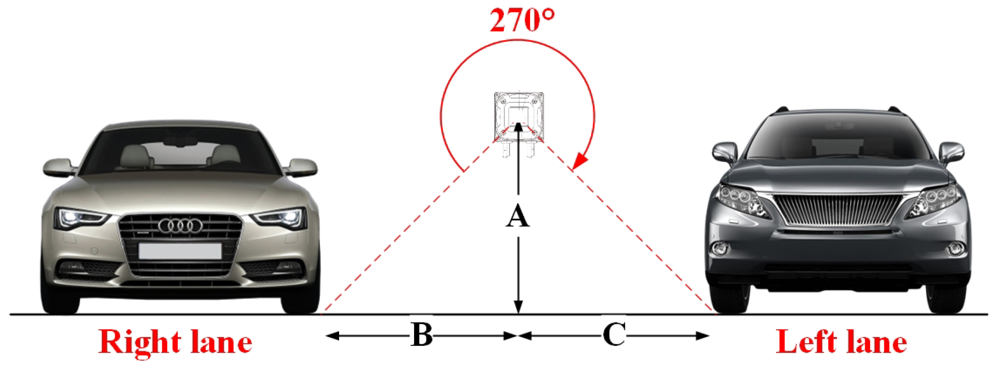 Futuretransp 05 00105 g002