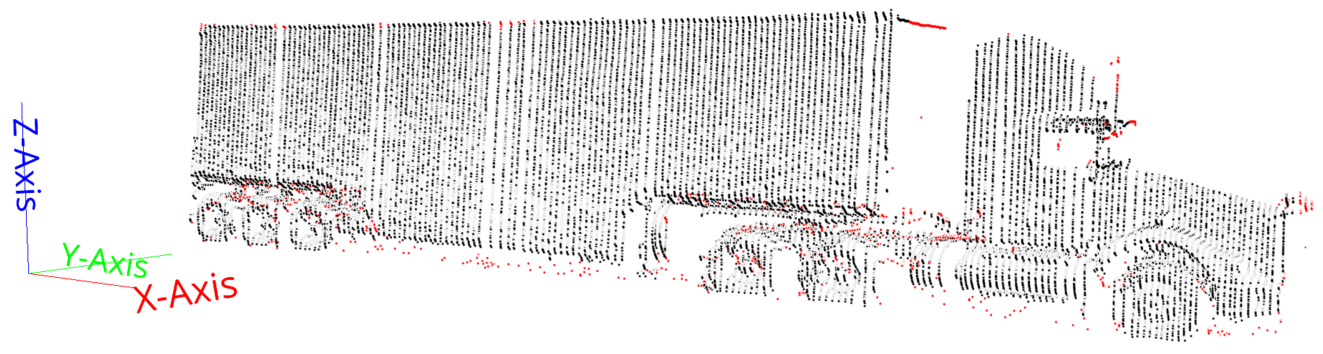 Futuretransp 05 00105 g013