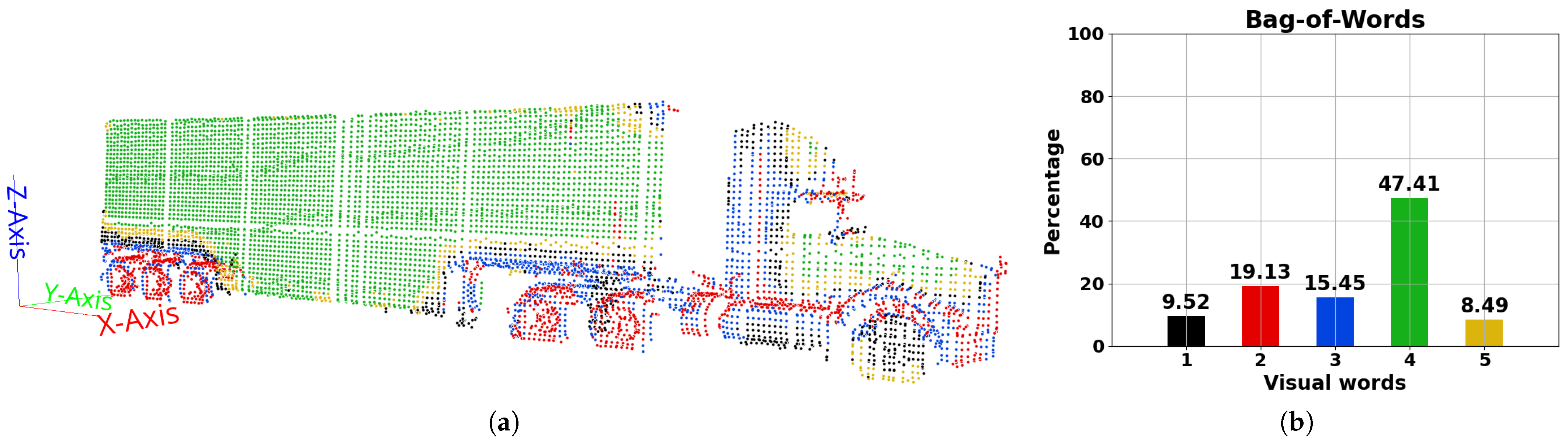 Futuretransp 05 00105 g017