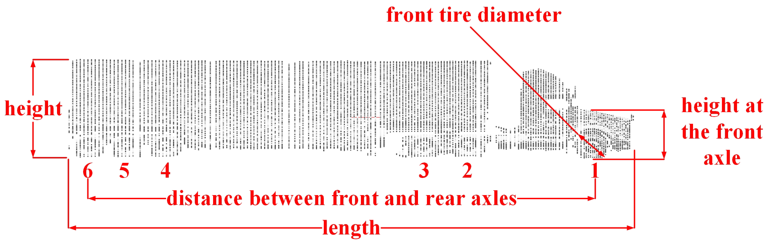 Futuretransp 05 00105 g018