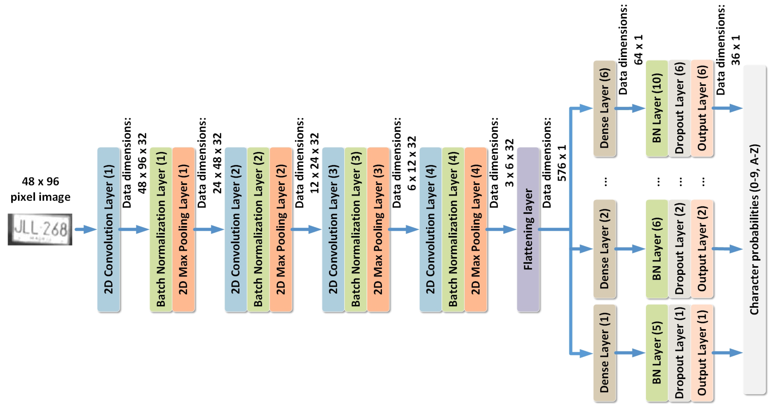 Futuretransp 05 00105 g023